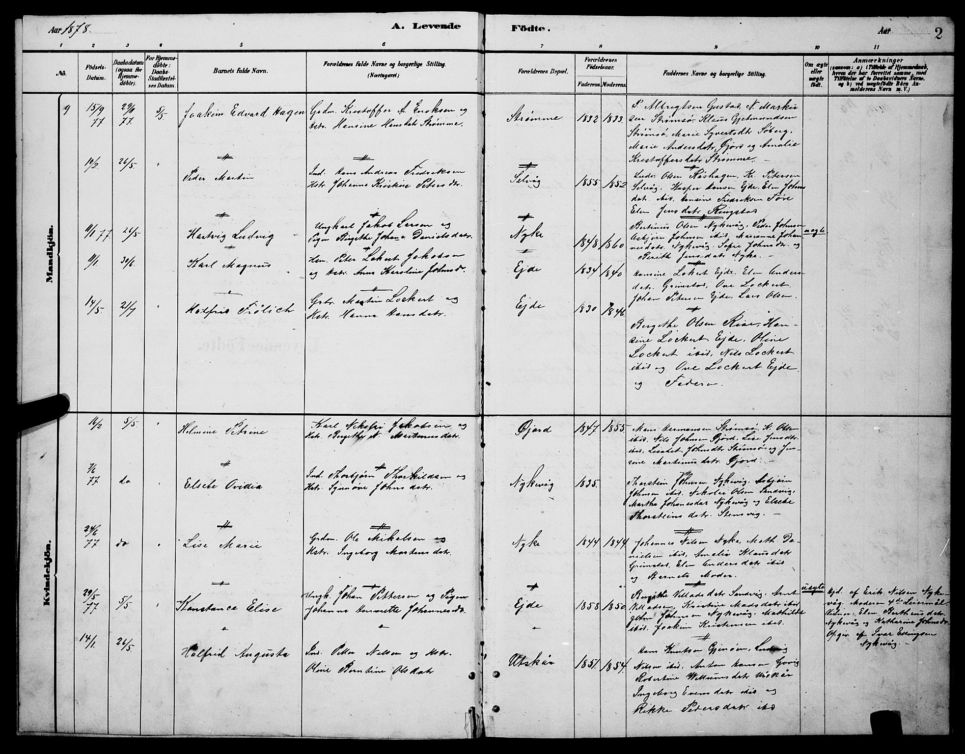 Ministerialprotokoller, klokkerbøker og fødselsregistre - Nordland, AV/SAT-A-1459/892/L1325: Parish register (copy) no. 892C02, 1878-1896, p. 2