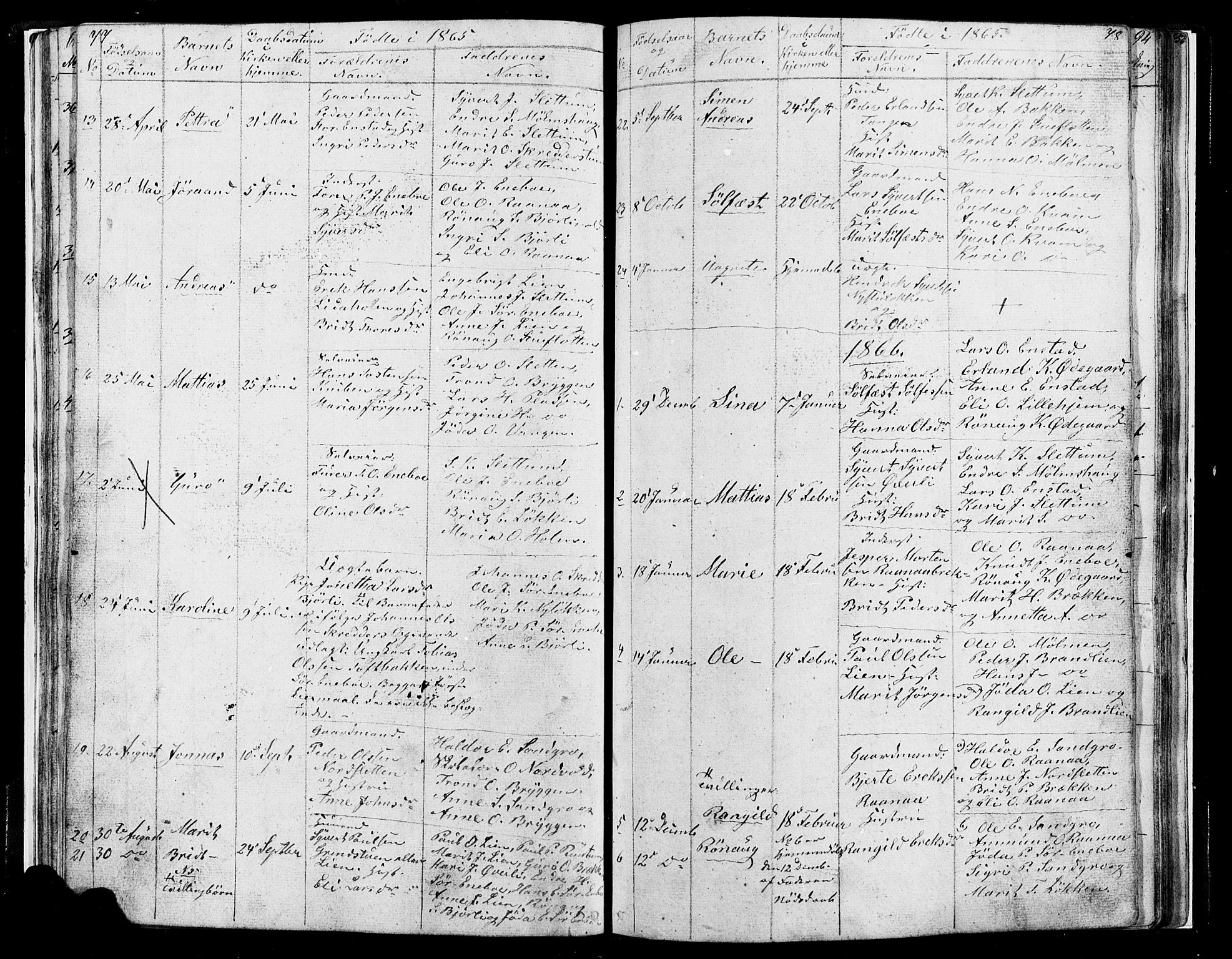 Lesja prestekontor, SAH/PREST-068/H/Ha/Hab/L0004: Parish register (copy) no. 4, 1842-1871, p. 77-78
