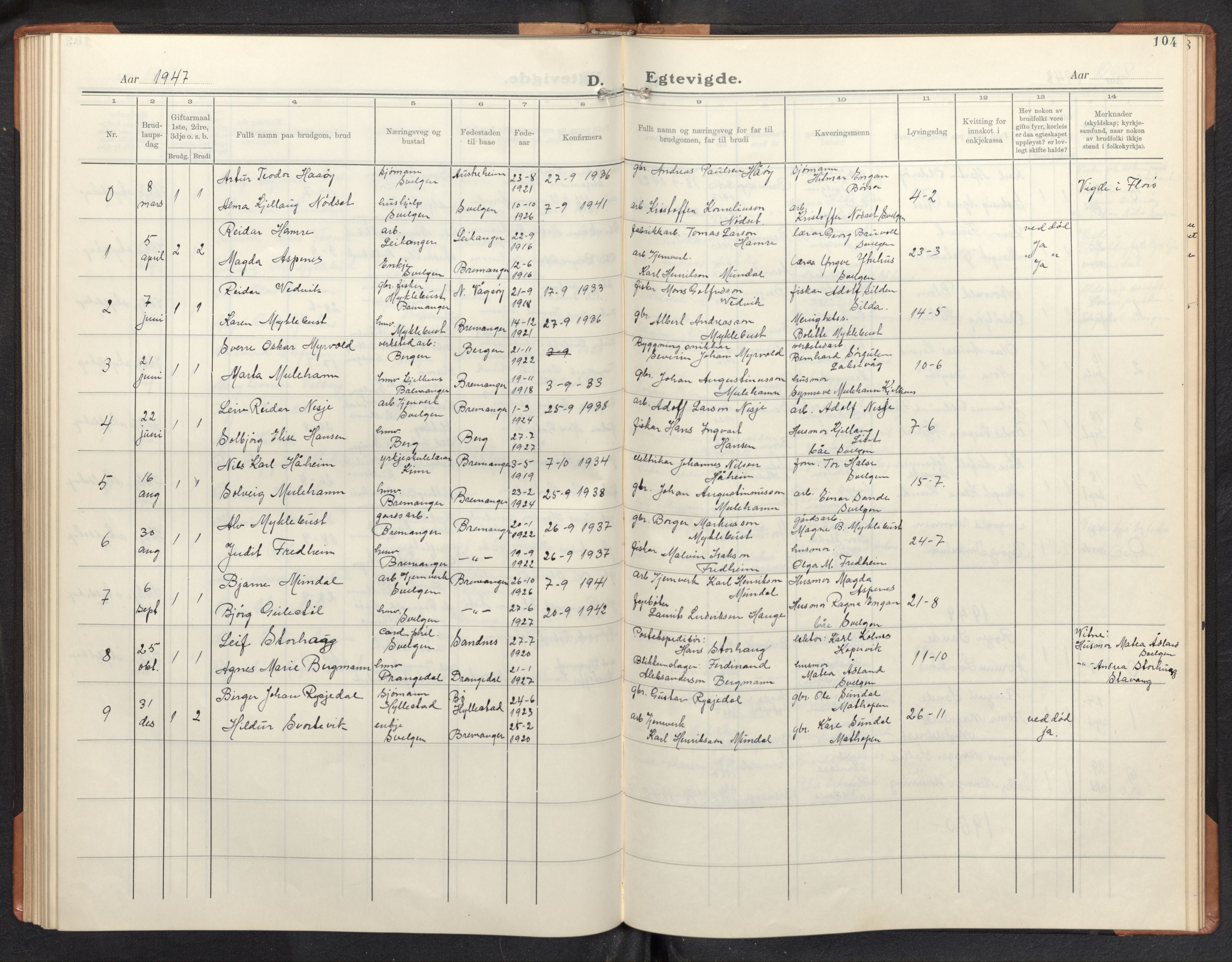 Davik sokneprestembete, AV/SAB-A-79701/H/Hab/Habb/L0002: Parish register (copy) no. B 2, 1929-1951, p. 103b-104a