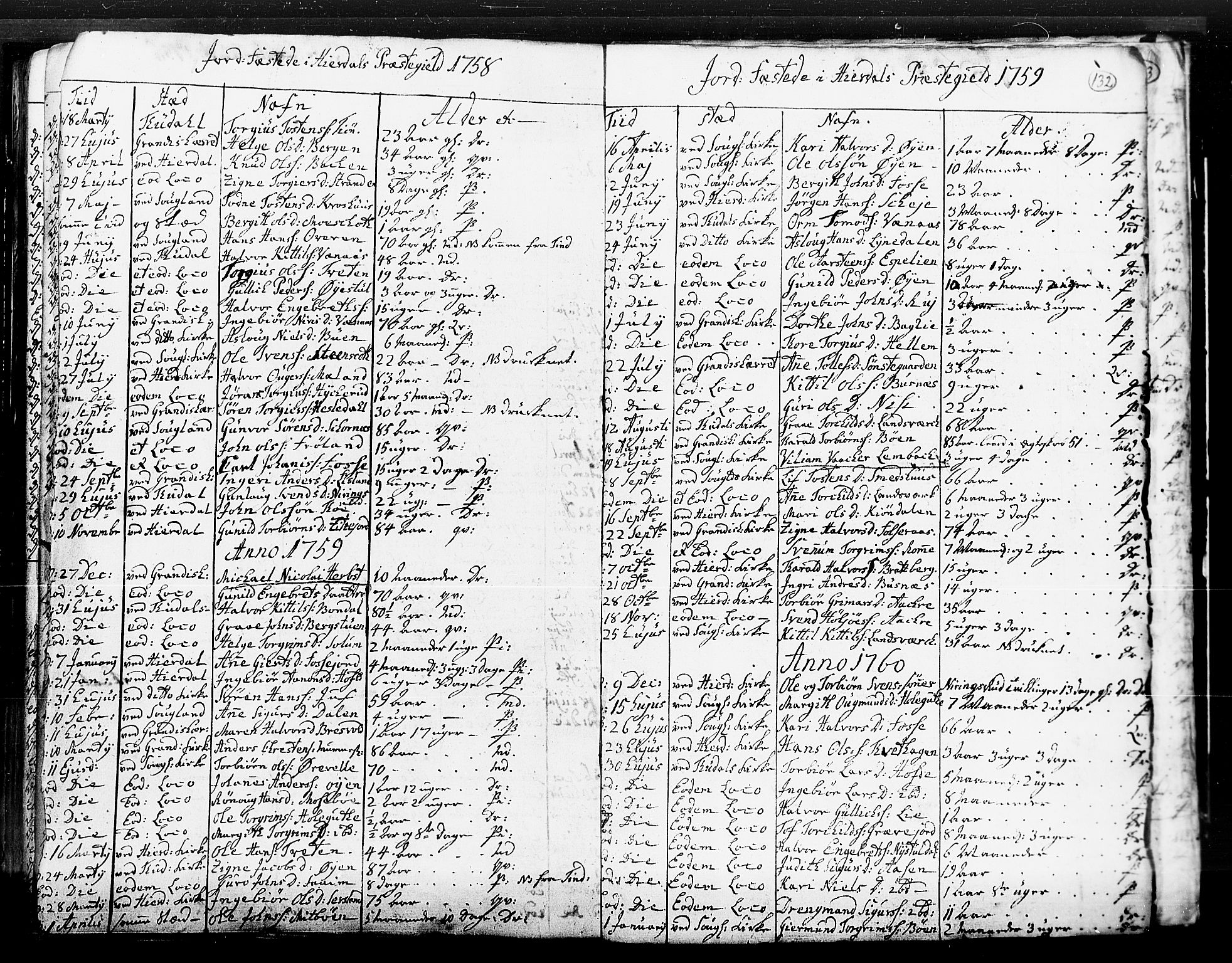 Hjartdal kirkebøker, AV/SAKO-A-270/F/Fa/L0003: Parish register (official) no. I 3, 1727-1775, p. 132