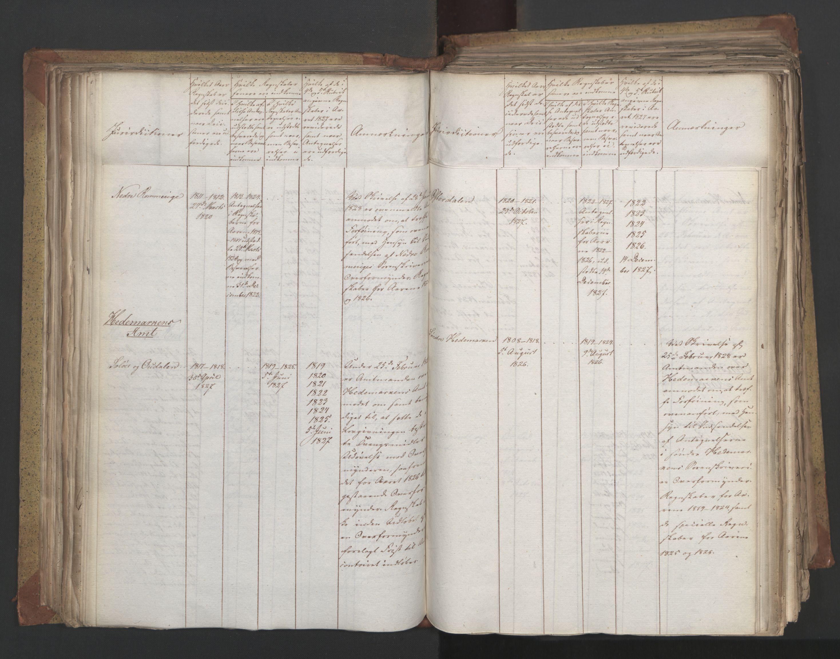 Statsrådsavdelingen i Stockholm, AV/RA-S-1003/D/Da/L0055: Regjeringsinnstillinger nr. 231-435, 1828, p. 174