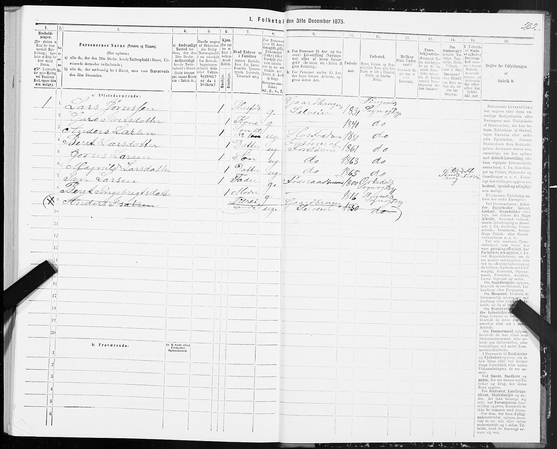 SAT, 1875 census for 1560P Tingvoll, 1875, p. 2282