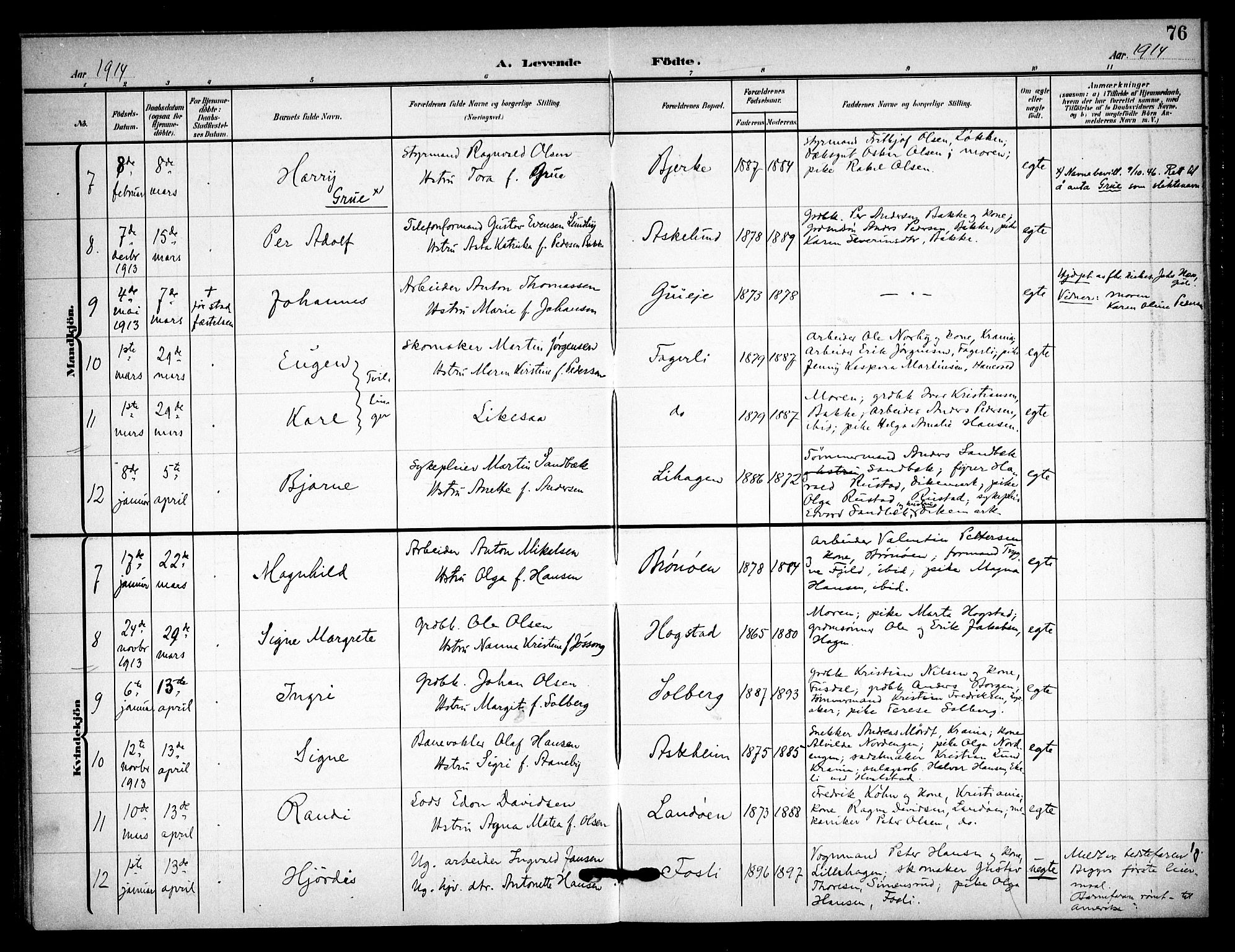 Asker prestekontor Kirkebøker, SAO/A-10256a/F/Fa/L0017: Parish register (official) no. I 17, 1907-1915, p. 76