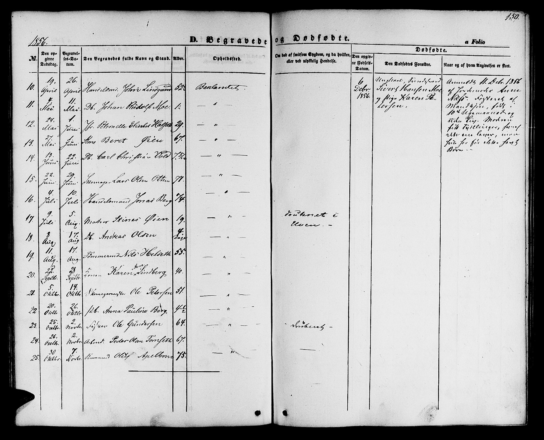 Ministerialprotokoller, klokkerbøker og fødselsregistre - Sør-Trøndelag, SAT/A-1456/604/L0184: Parish register (official) no. 604A05, 1851-1860, p. 159