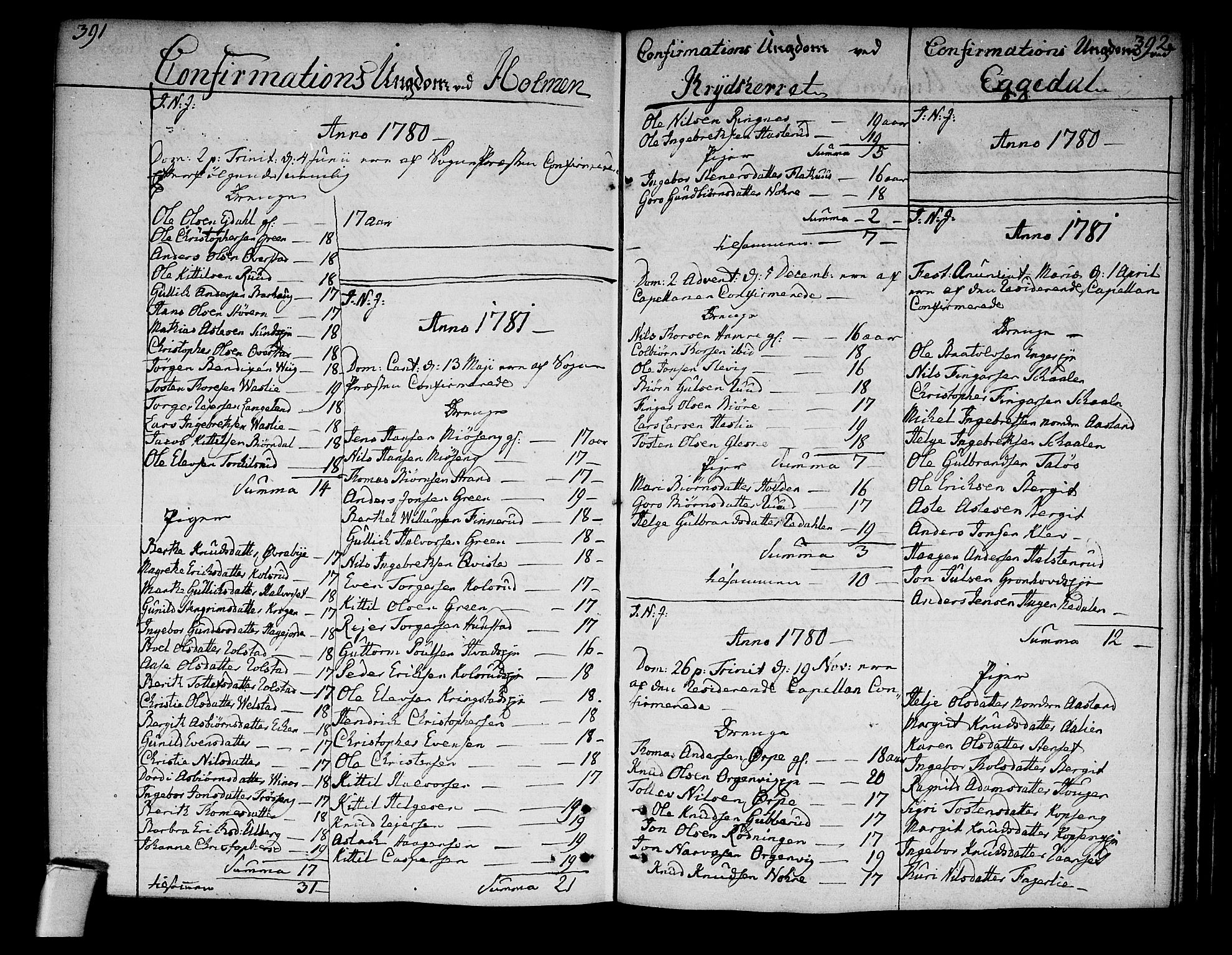 Sigdal kirkebøker, SAKO/A-245/F/Fa/L0002: Parish register (official) no. I 2, 1778-1792, p. 391-392