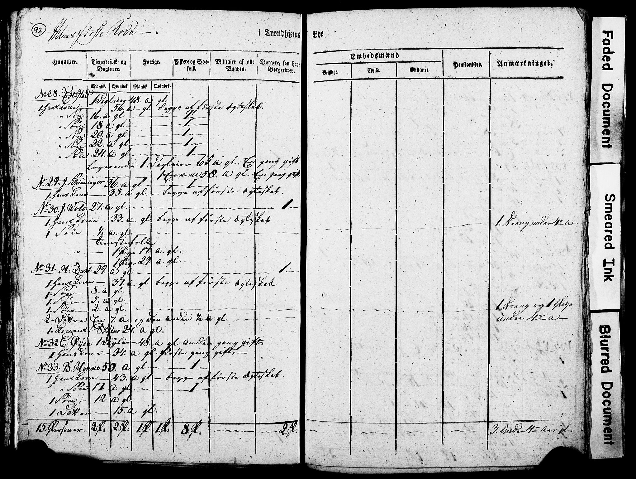 RA, Census 1815 for Trondheim, 1815, p. 292