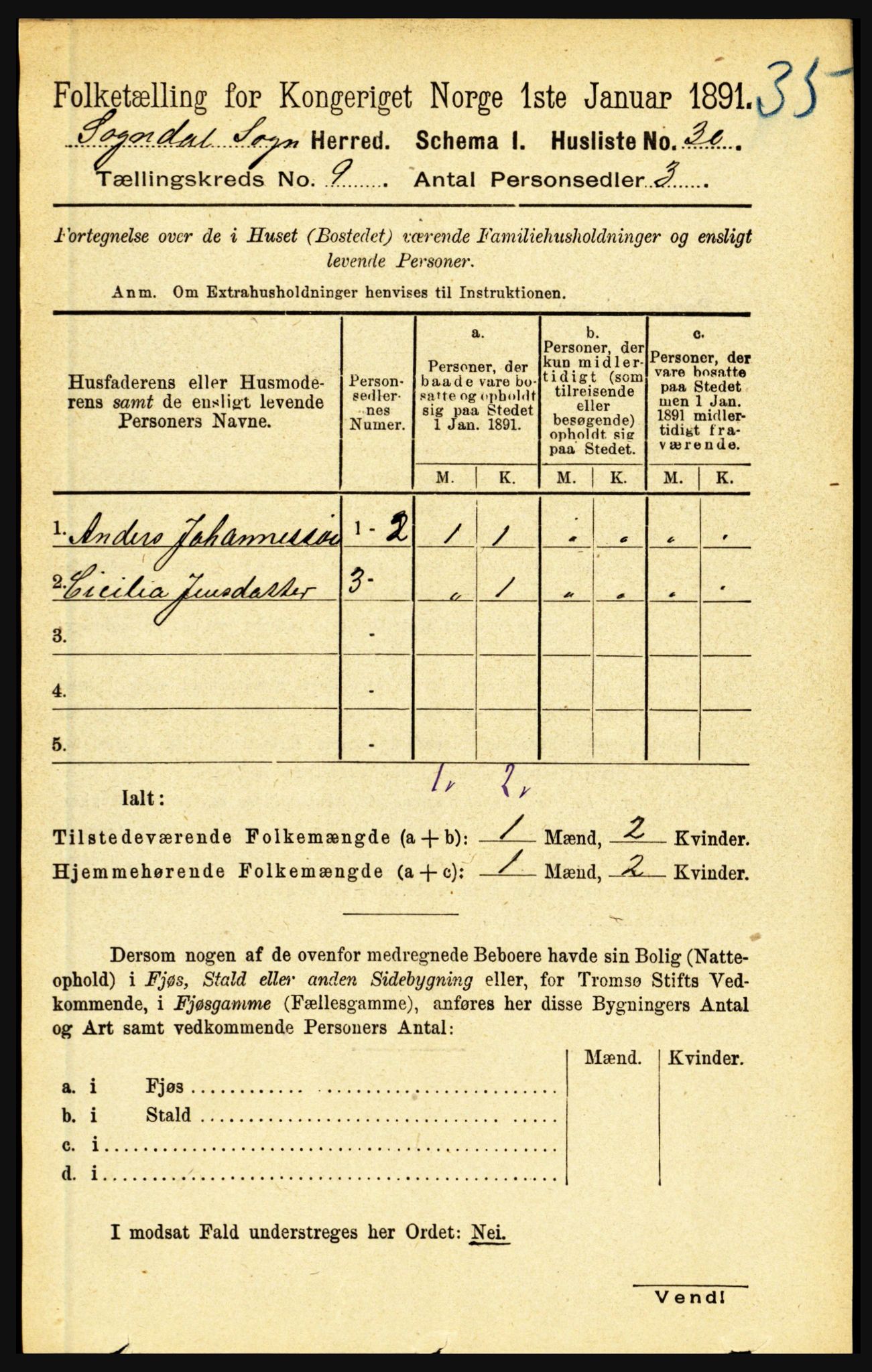 RA, 1891 census for 1420 Sogndal, 1891, p. 3676