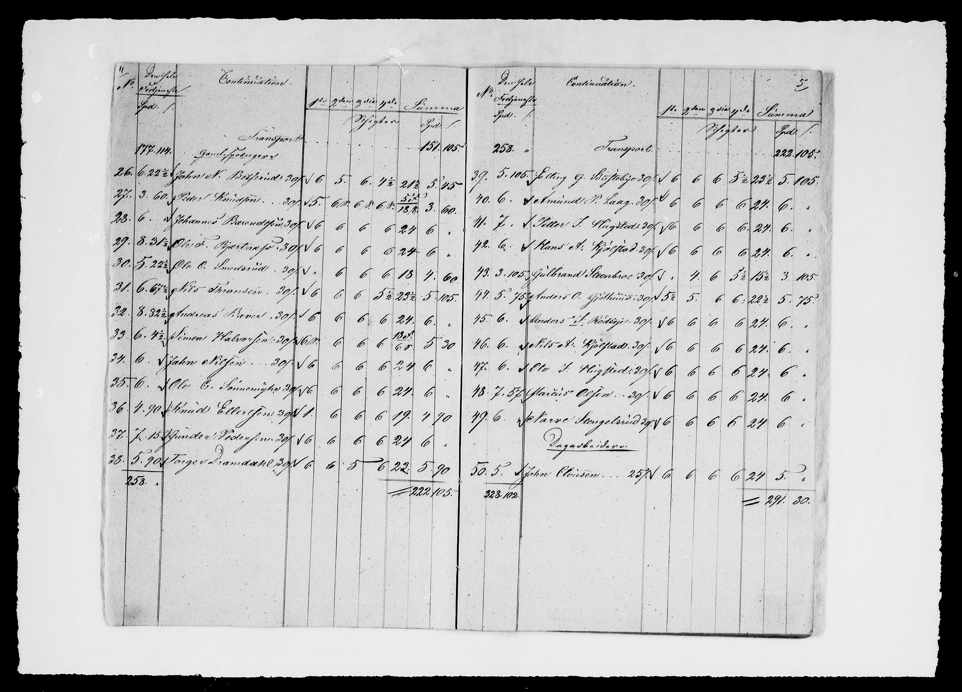 Modums Blaafarveværk, AV/RA-PA-0157/G/Gd/Gdd/L0262/0001: -- / Regning over gruver pukkverk m.v., 1836, p. 4