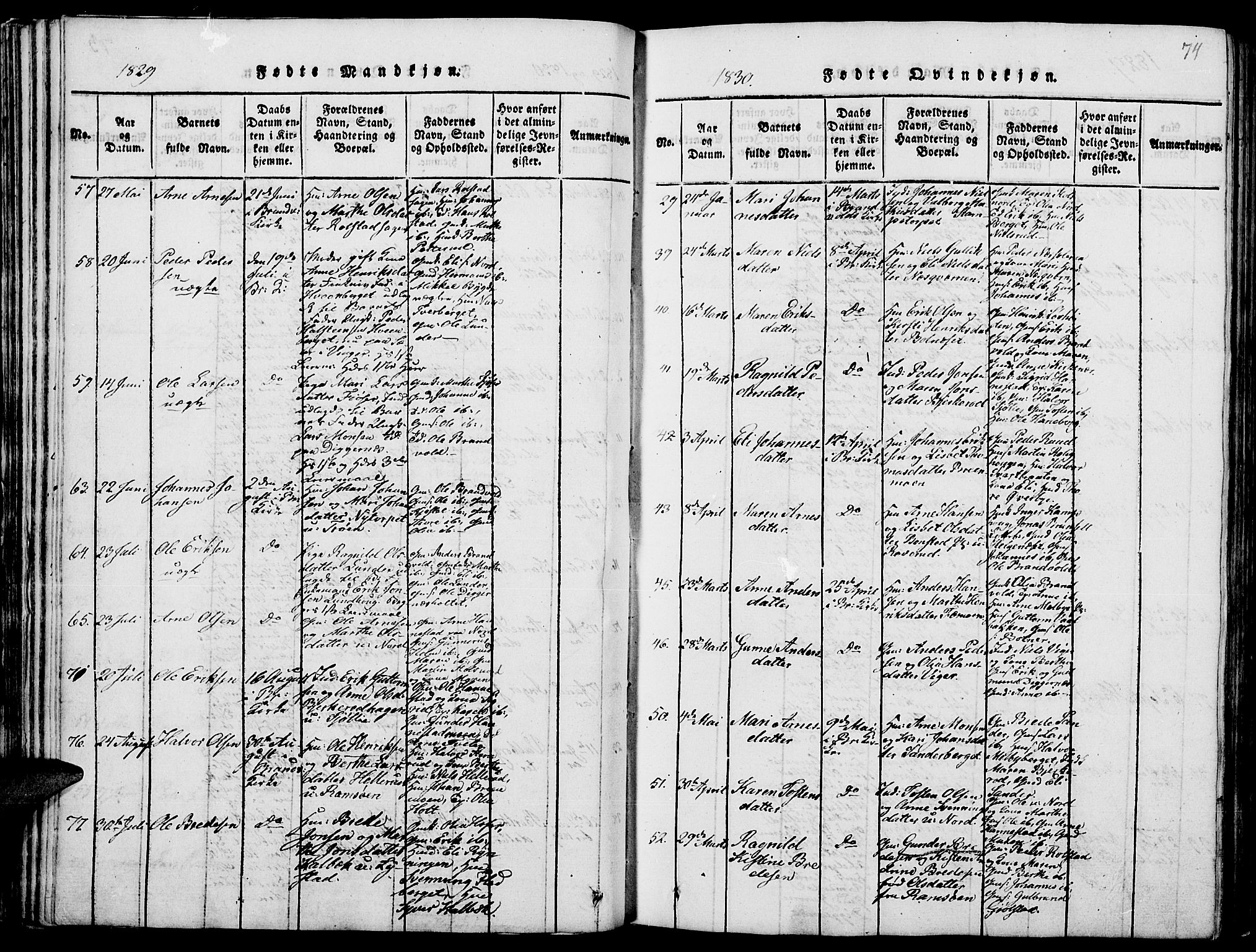 Grue prestekontor, AV/SAH-PREST-036/H/Ha/Hab/L0001: Parish register (copy) no. 1, 1814-1841, p. 74