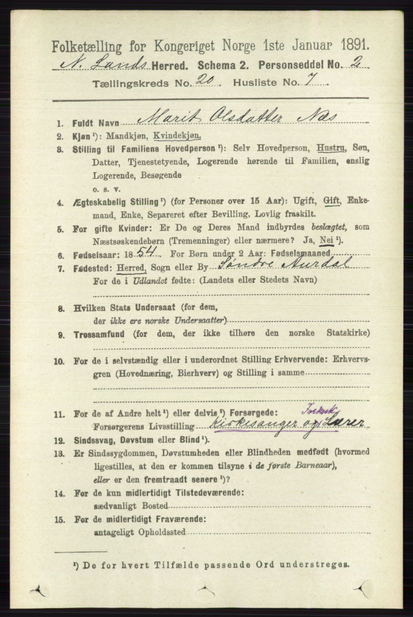 RA, 1891 census for 0538 Nordre Land, 1891, p. 4909