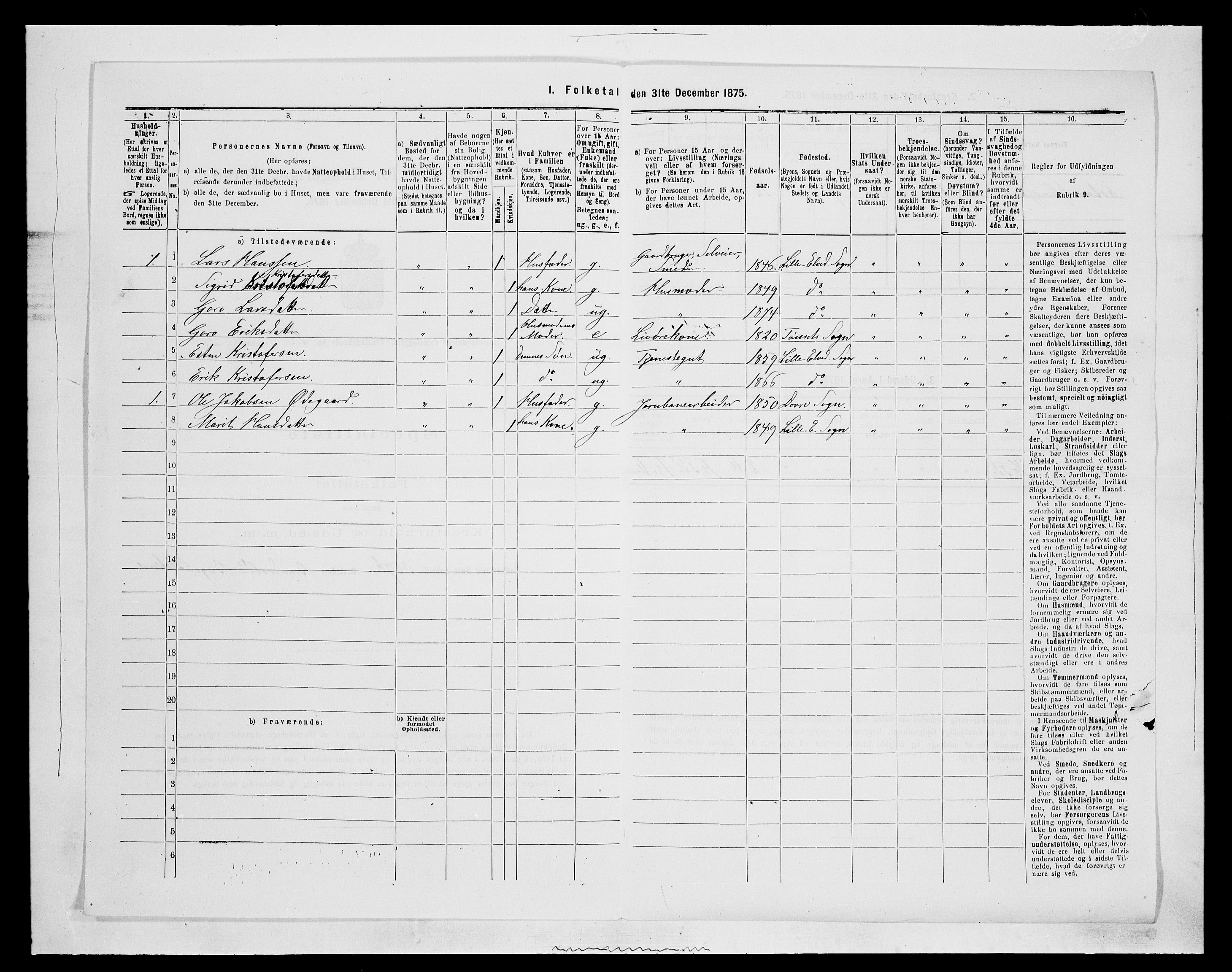 SAH, 1875 census for 0438P Lille Elvedalen, 1875, p. 223