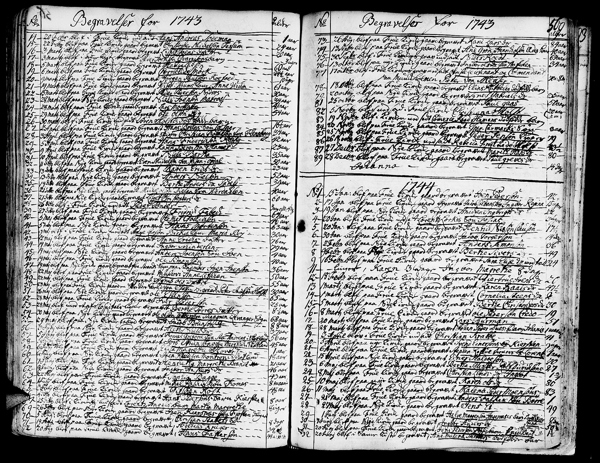 Ministerialprotokoller, klokkerbøker og fødselsregistre - Sør-Trøndelag, SAT/A-1456/602/L0103: Parish register (official) no. 602A01, 1732-1774, p. 569