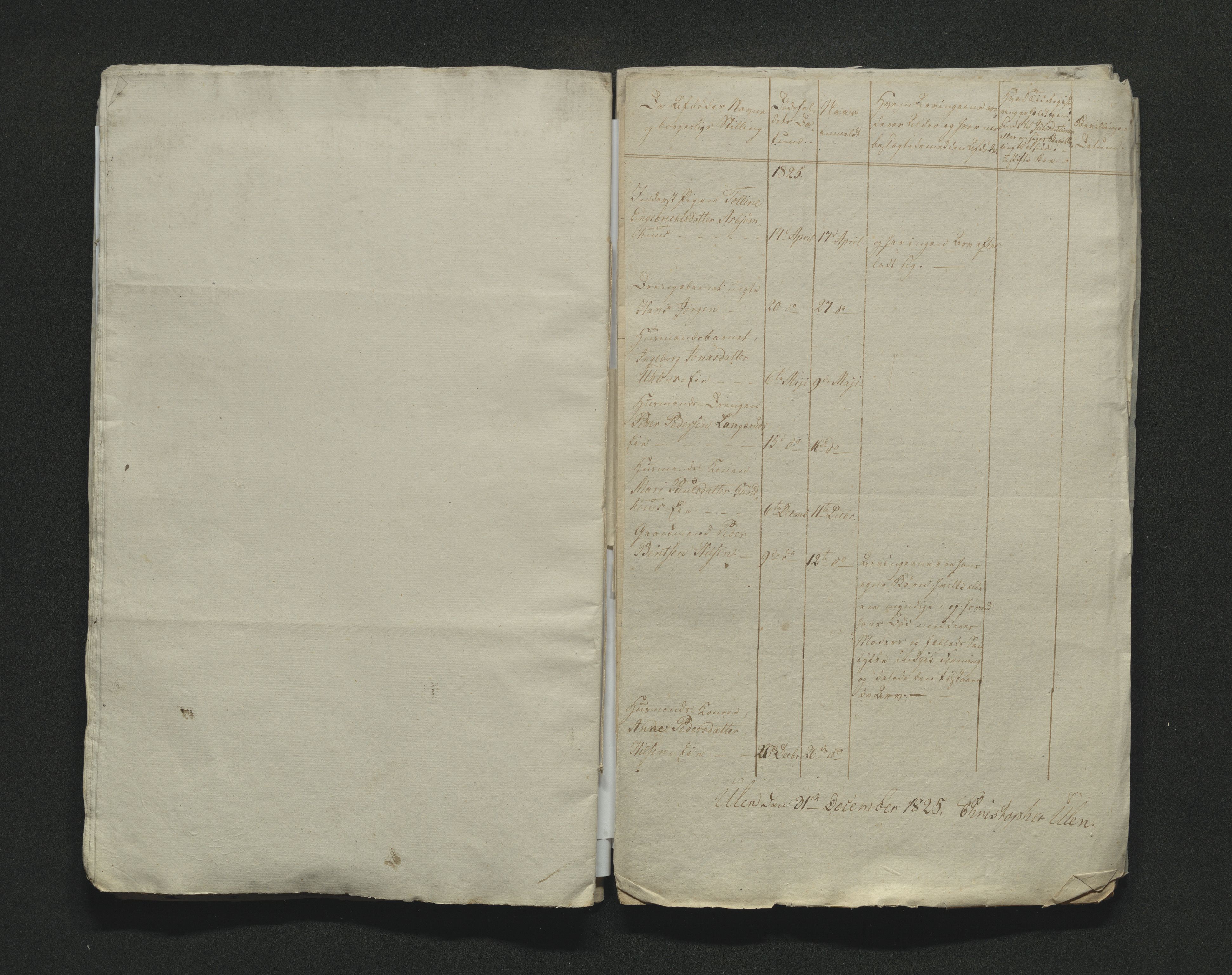 Eiker, Modum og Sigdal sorenskriveri, AV/SAKO-A-123/H/Ha/Hab/L0002: Dødsfallsmeldinger, 1823-1829, p. 53