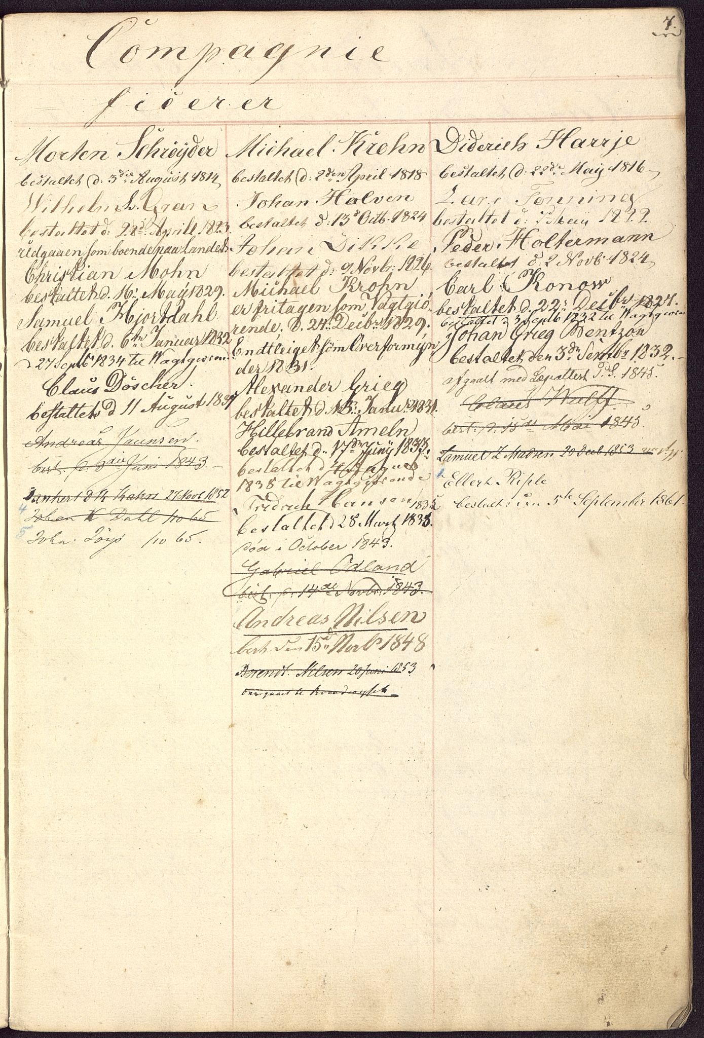 Borgervæpningen i Bergen, BBA/A-1301/G/Gc/L0003: Ansiennitetsliste , 1815-1867