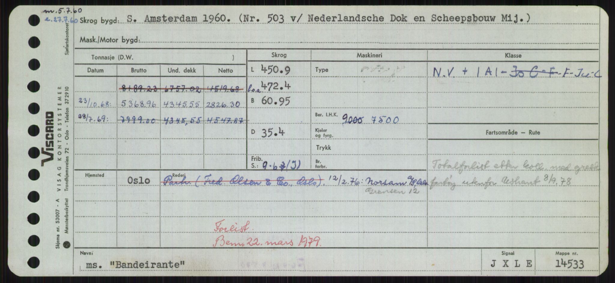 Sjøfartsdirektoratet med forløpere, Skipsmålingen, AV/RA-S-1627/H/Hd/L0003: Fartøy, B-Bev, p. 215