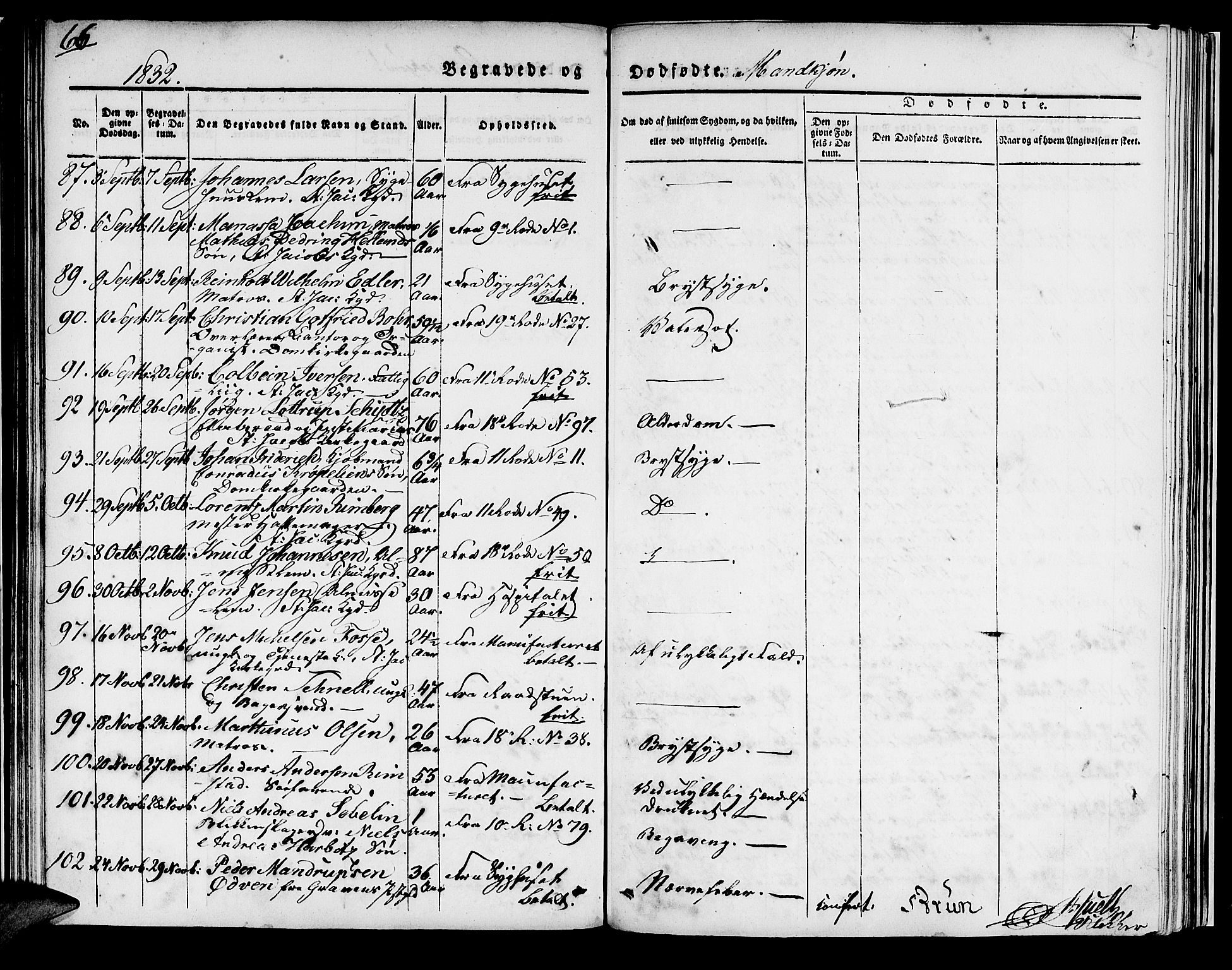 Domkirken sokneprestembete, SAB/A-74801/H/Haa/L0014: Parish register (official) no. A 13, 1830-1837, p. 66