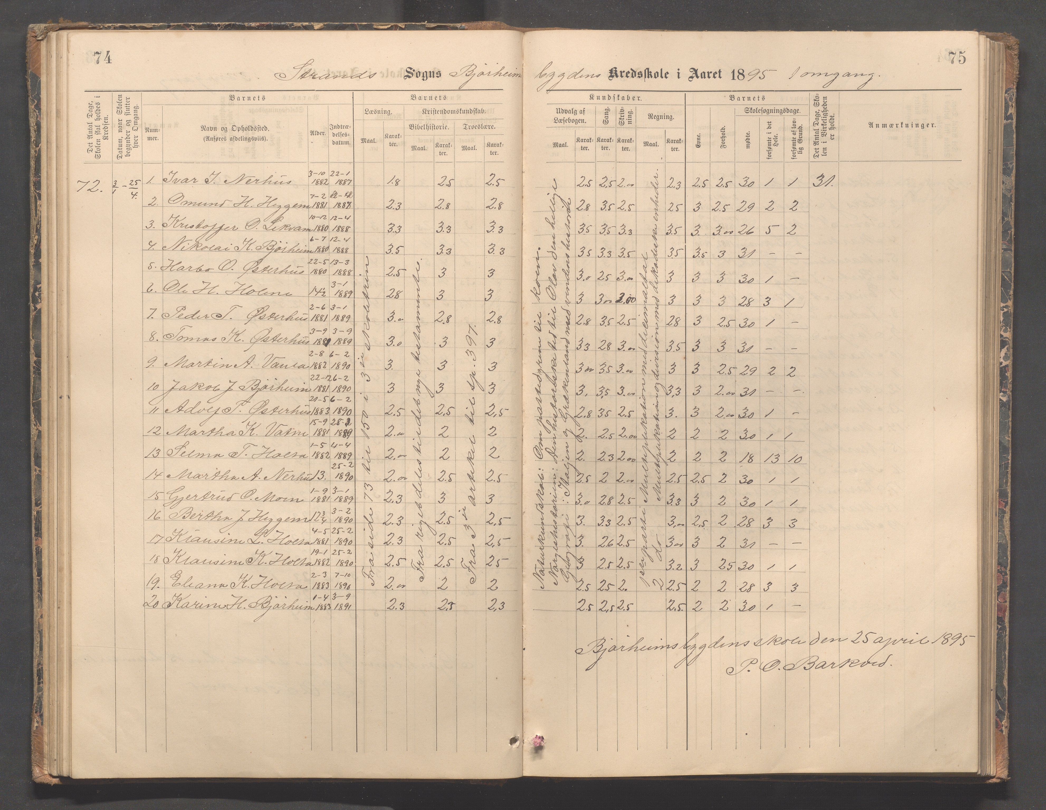 Strand kommune - Bjørheimsbygd skole, IKAR/A-147/H/L0002: Skoleprotokoll for Bjørheimsbygd og Lekvam krets, 1891-1907, p. 74-75