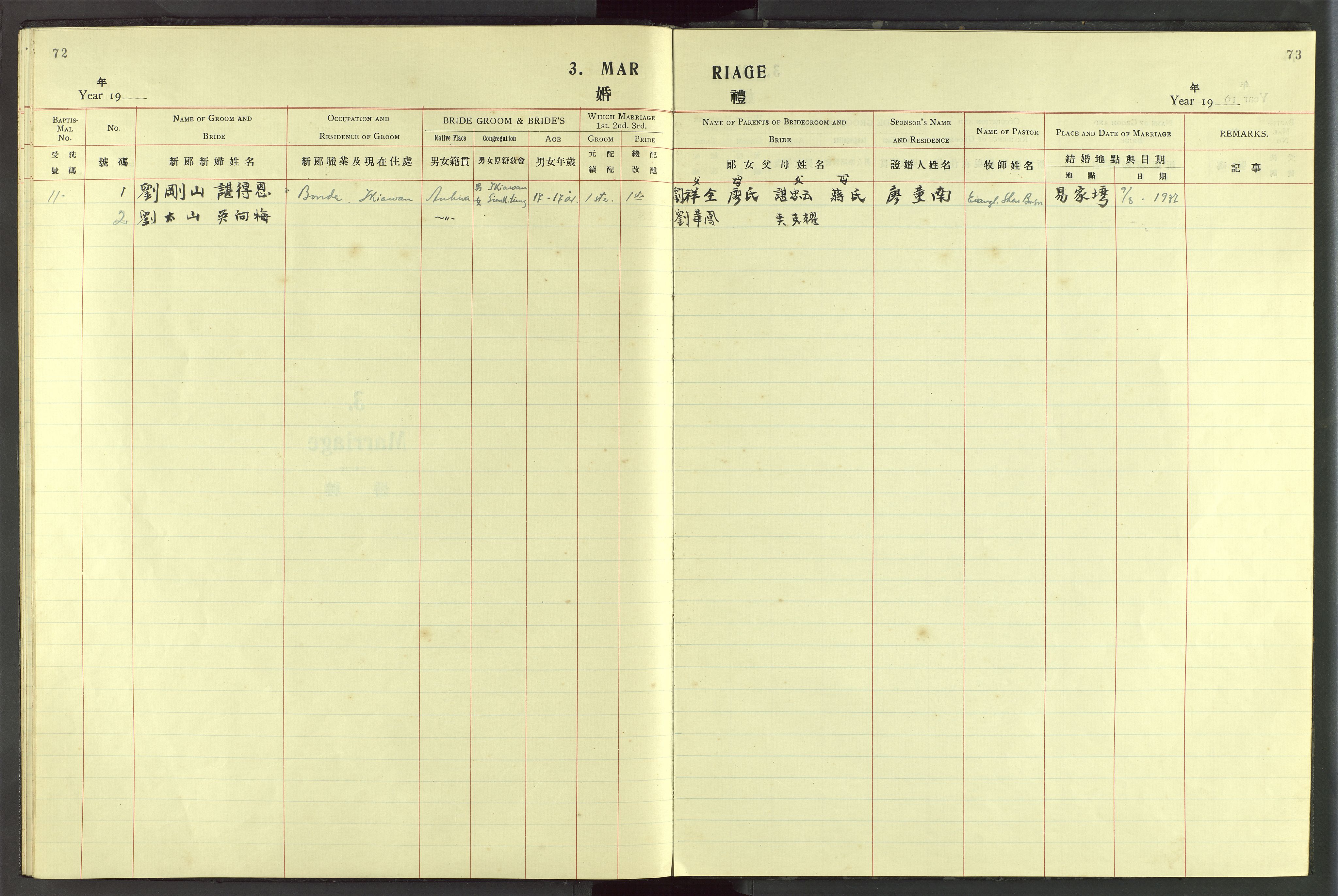 Det Norske Misjonsselskap - utland - Kina (Hunan), VID/MA-A-1065/Dm/L0084: Parish register (official) no. 122, 1924-1942, p. 72-73