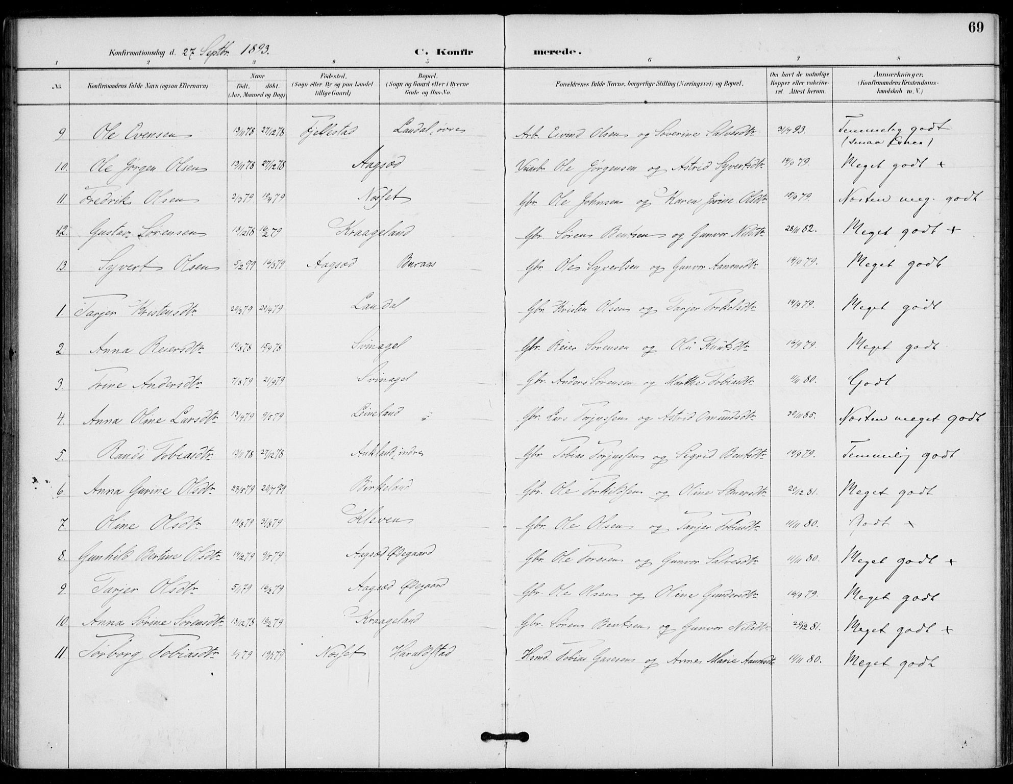 Holum sokneprestkontor, AV/SAK-1111-0022/F/Fa/Fab/L0007: Parish register (official) no. A 7, 1887-1912, p. 69