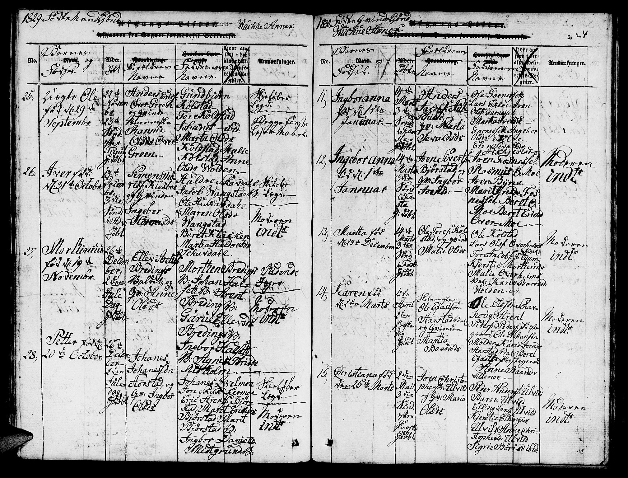 Ministerialprotokoller, klokkerbøker og fødselsregistre - Nord-Trøndelag, SAT/A-1458/724/L0265: Parish register (copy) no. 724C01, 1816-1845, p. 224
