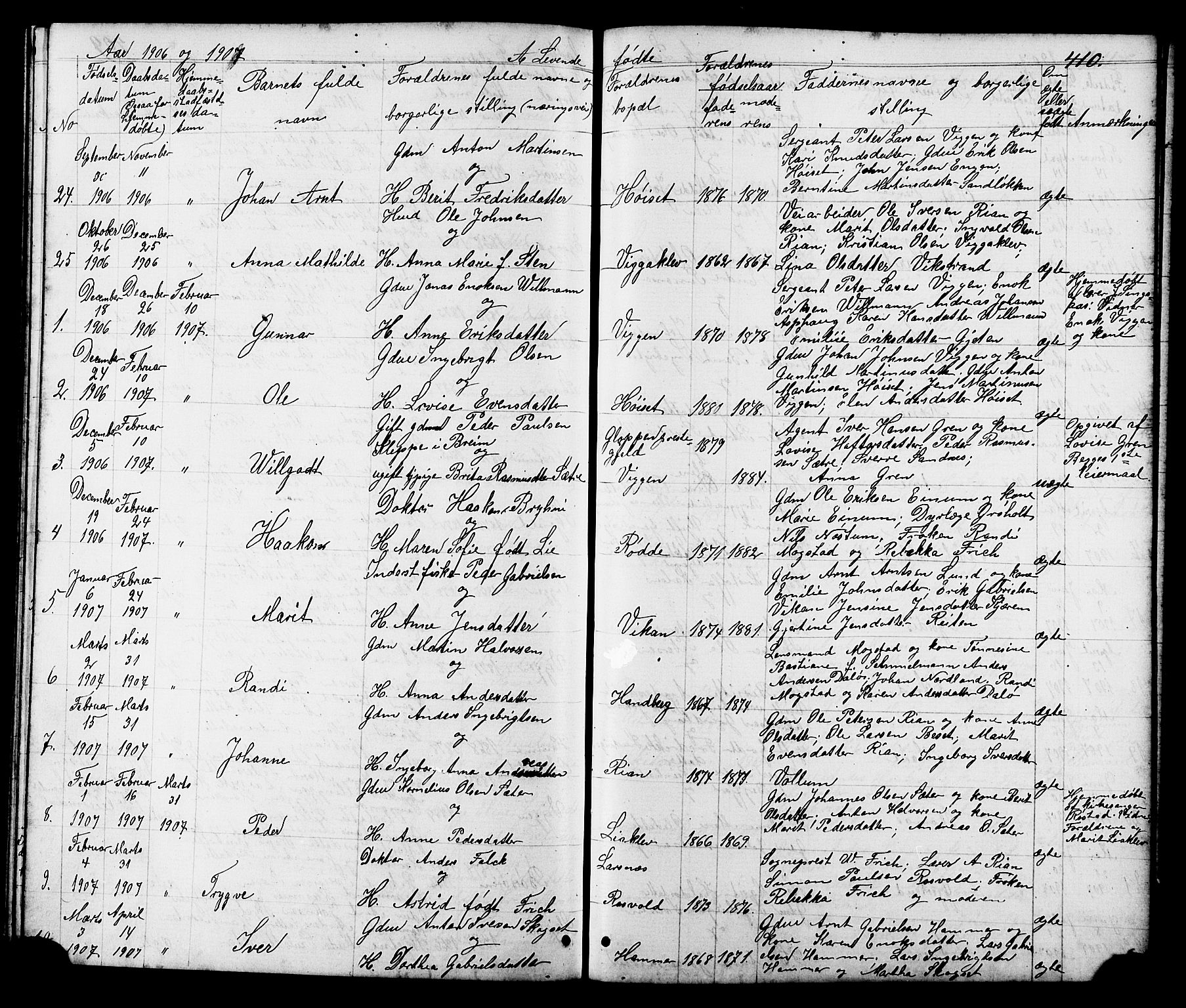 Ministerialprotokoller, klokkerbøker og fødselsregistre - Sør-Trøndelag, SAT/A-1456/665/L0777: Parish register (copy) no. 665C02, 1867-1915, p. 410