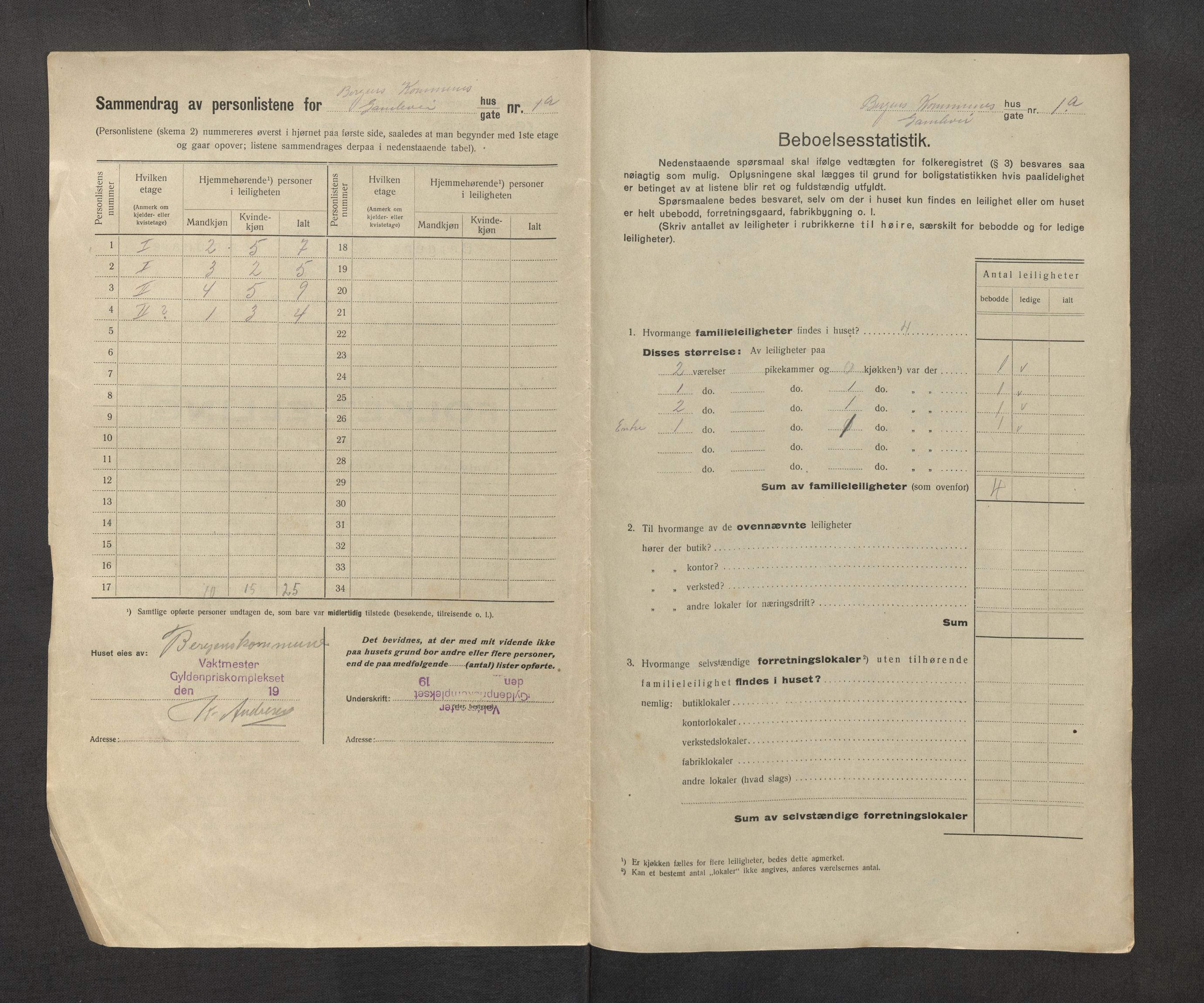SAB, Municipal Census 1921 for the Gyldenpris area of Bergen, 1921, p. 2