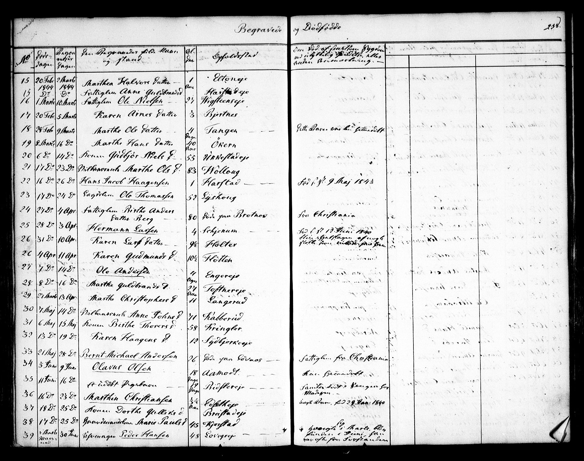 Nannestad prestekontor Kirkebøker, SAO/A-10414a/F/Fa/L0010: Parish register (official) no. I 10, 1840-1850, p. 238
