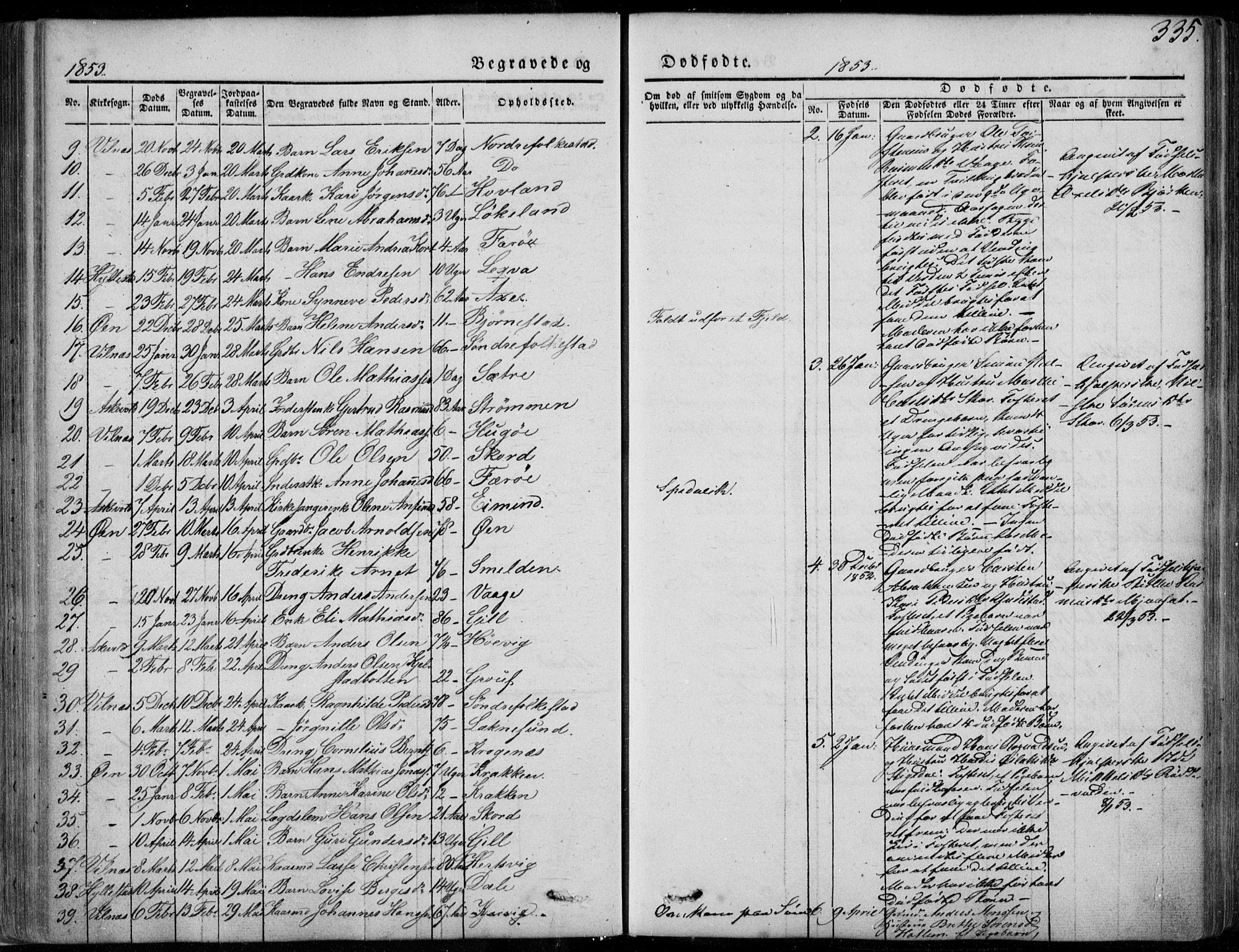 Askvoll sokneprestembete, AV/SAB-A-79501/H/Haa/Haaa/L0011/0002: Parish register (official) no. A 11 II, 1845-1878, p. 335