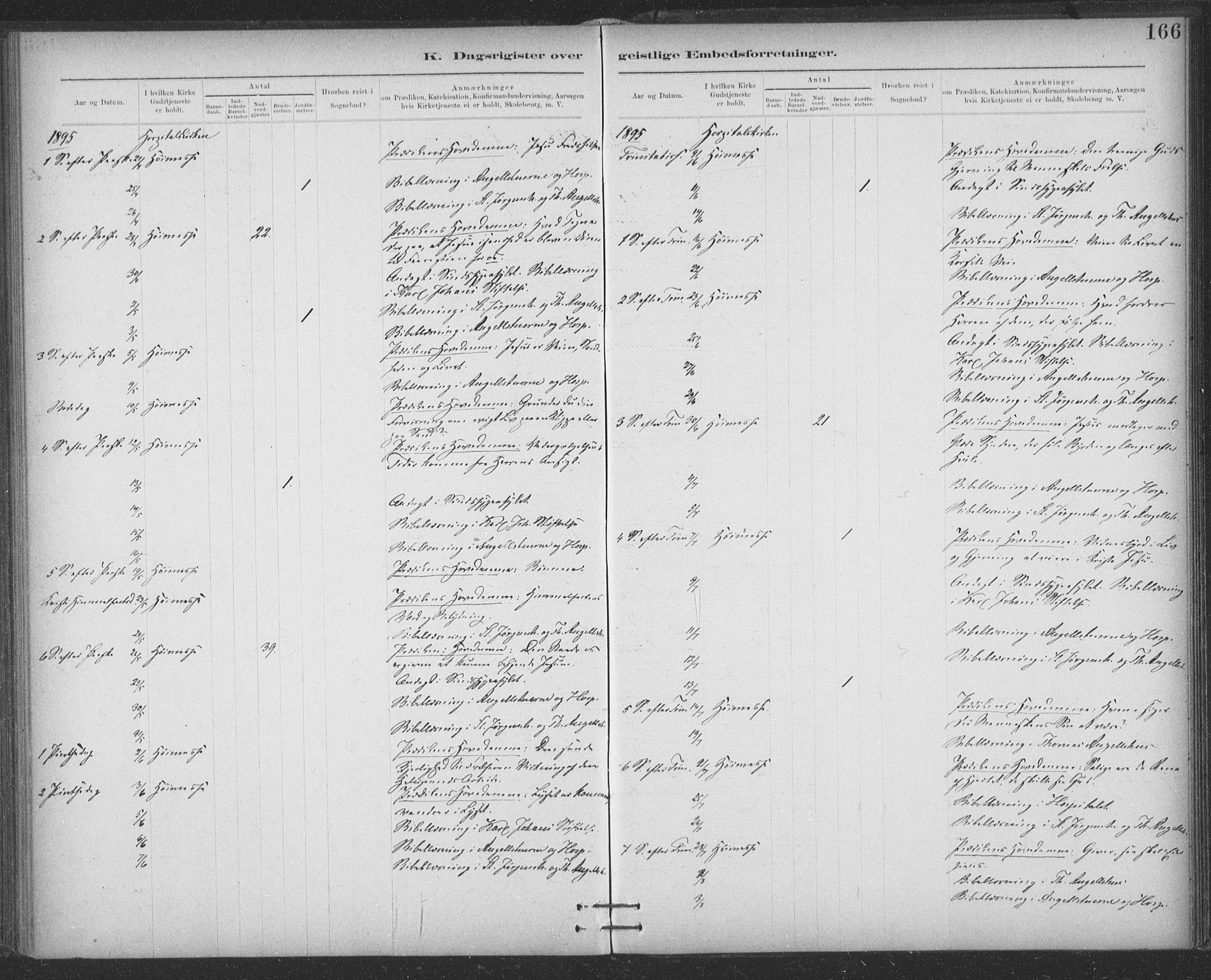 Ministerialprotokoller, klokkerbøker og fødselsregistre - Sør-Trøndelag, SAT/A-1456/623/L0470: Parish register (official) no. 623A04, 1884-1938, p. 166