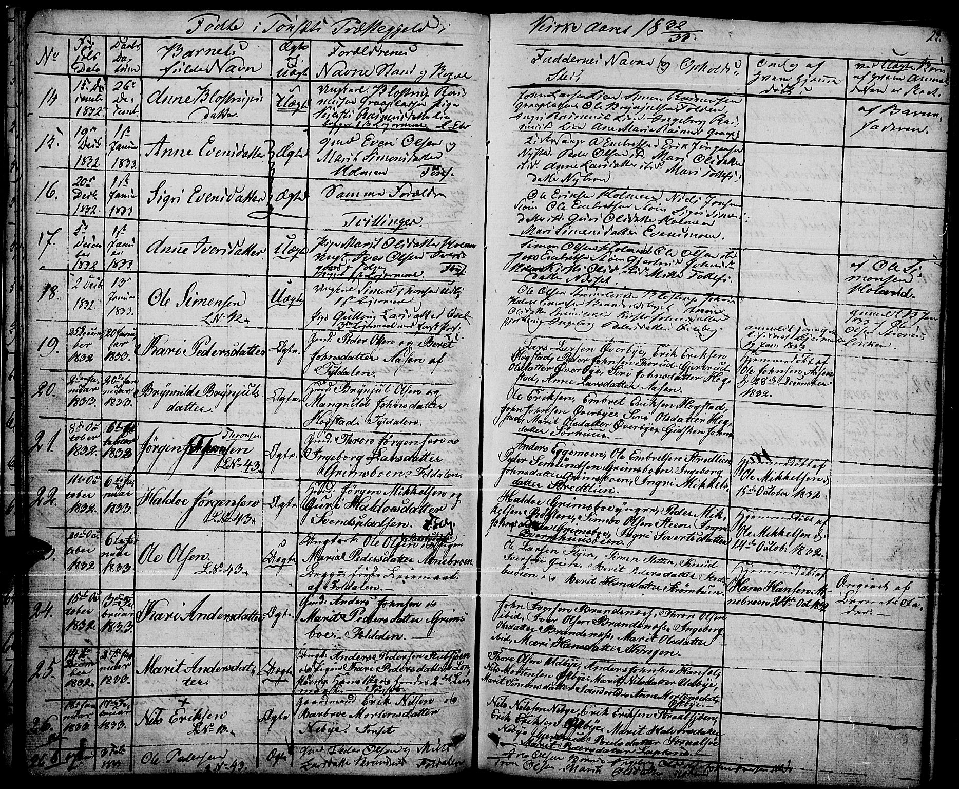 Tynset prestekontor, SAH/PREST-058/H/Ha/Haa/L0019: Parish register (official) no. 19, 1829-1847, p. 23