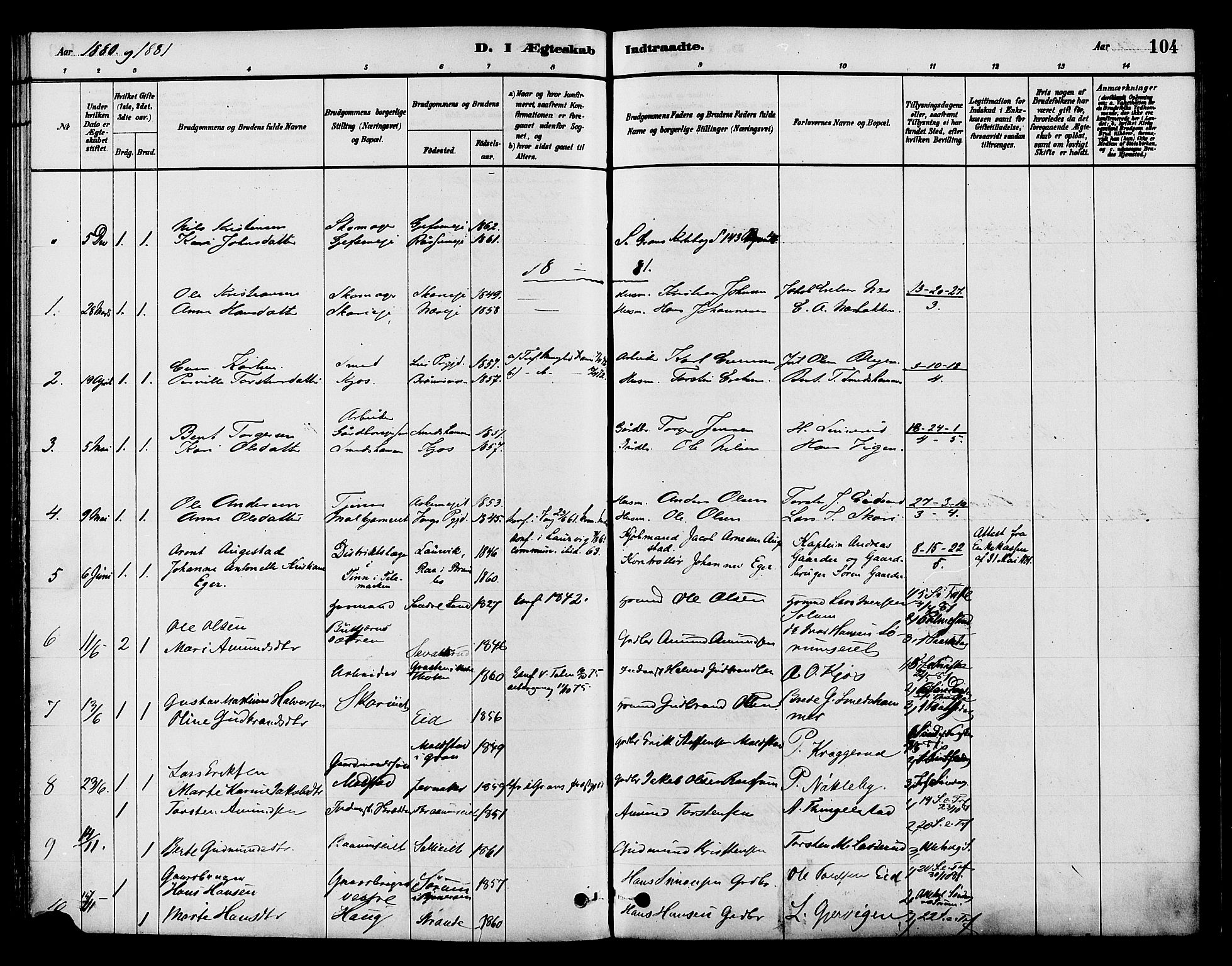 Gran prestekontor, SAH/PREST-112/H/Ha/Haa/L0015: Parish register (official) no. 15, 1880-1888, p. 104