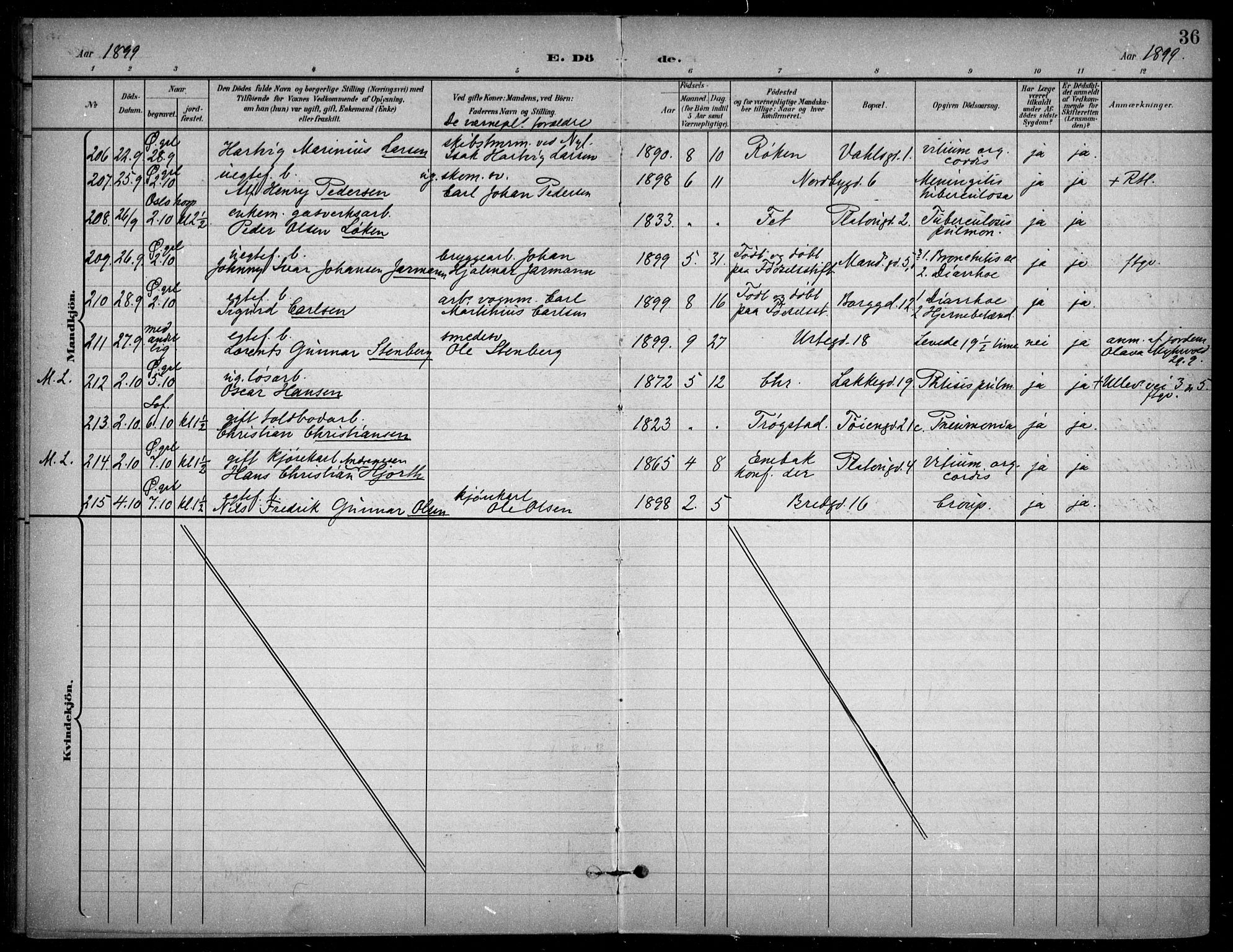 Grønland prestekontor Kirkebøker, SAO/A-10848/F/Fa/L0016: Parish register (official) no. 16, 1898-1918, p. 36
