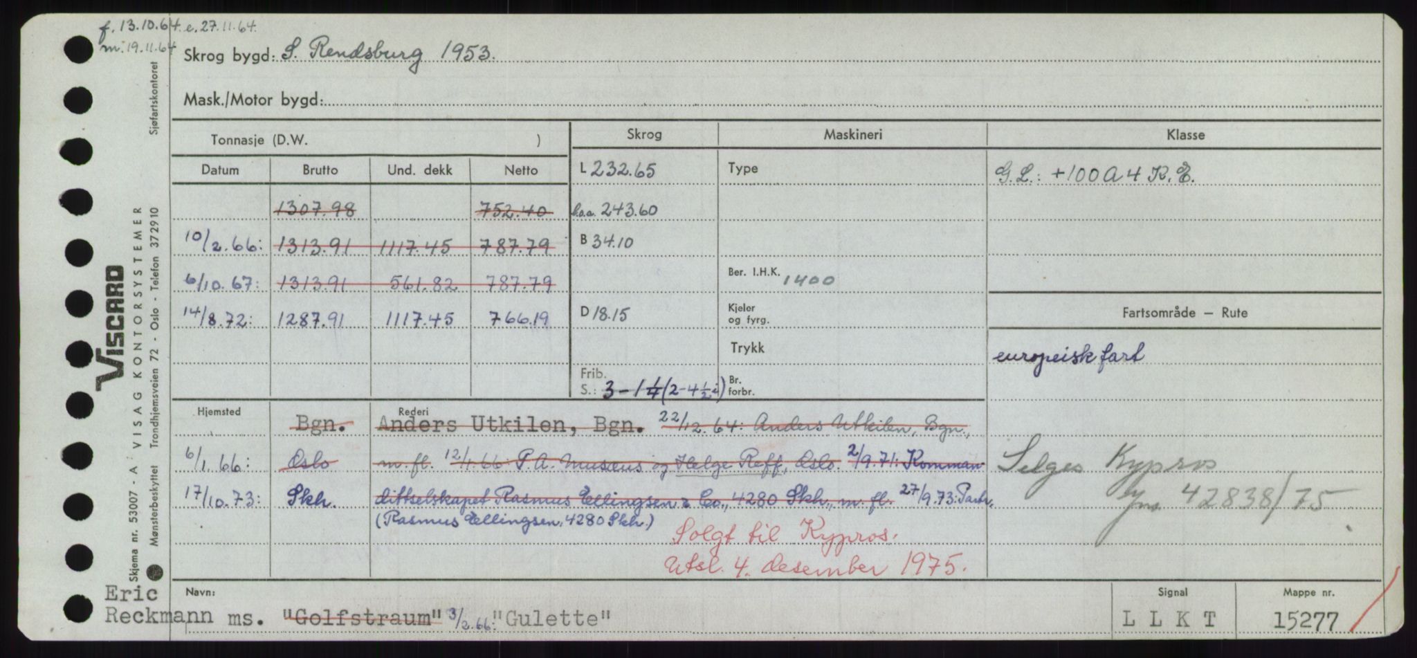 Sjøfartsdirektoratet med forløpere, Skipsmålingen, RA/S-1627/H/Hd/L0013: Fartøy, Gne-Gås, p. 385