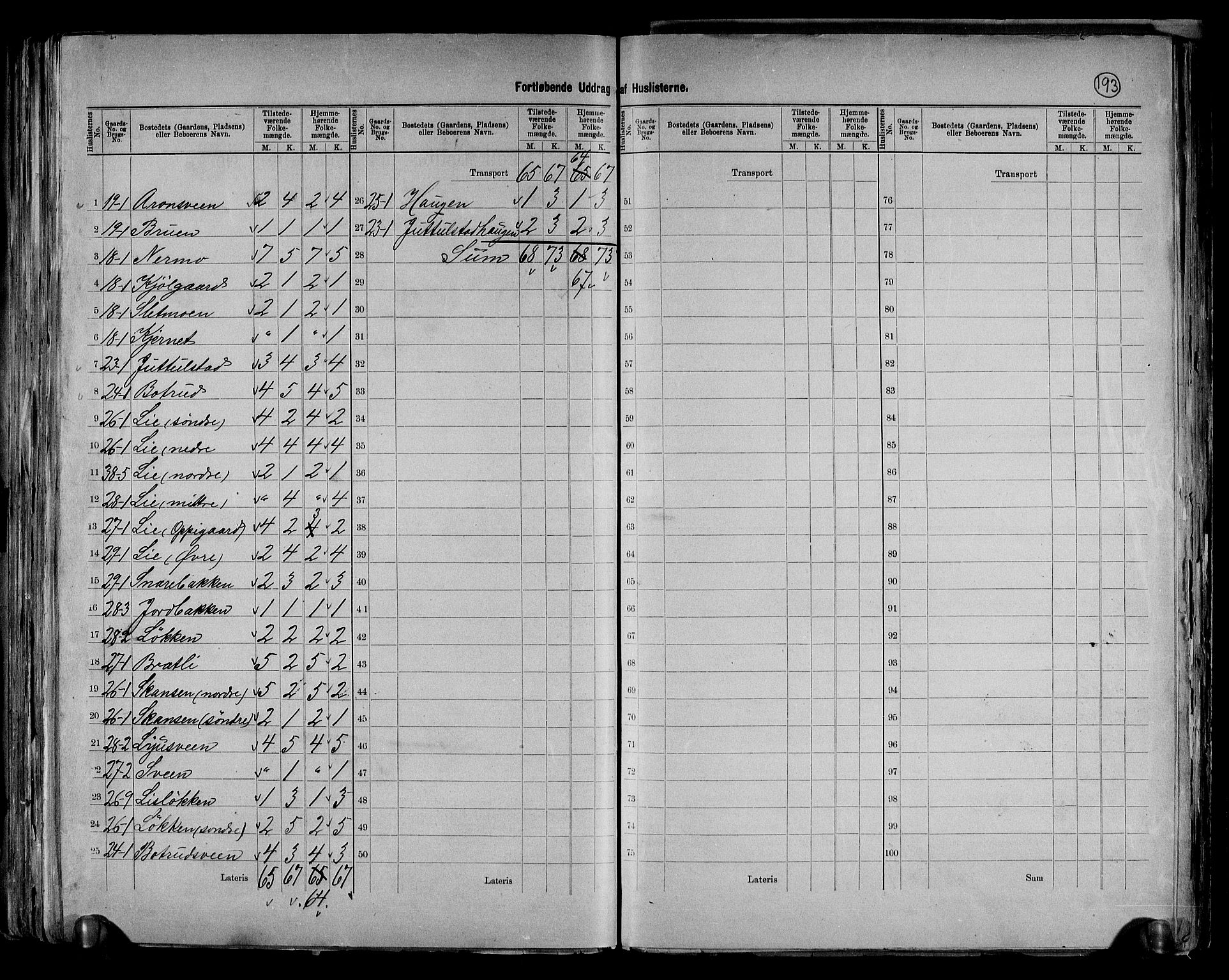 RA, 1891 census for 0521 Øyer, 1891, p. 7