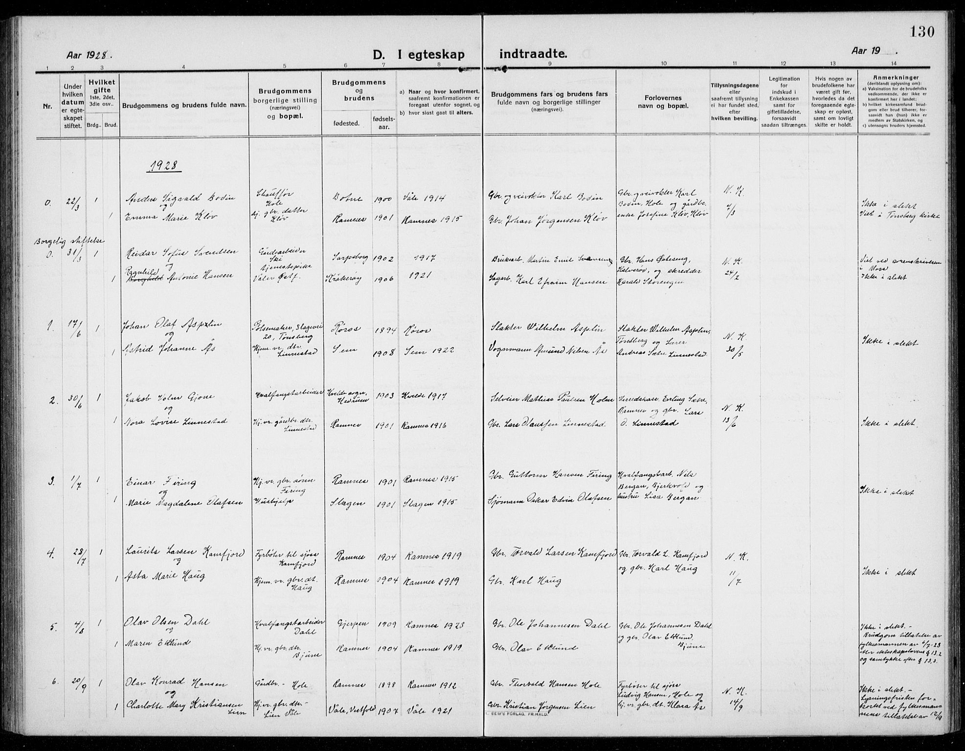 Ramnes kirkebøker, SAKO/A-314/G/Ga/L0005: Parish register (copy) no. I 5, 1912-1936, p. 130