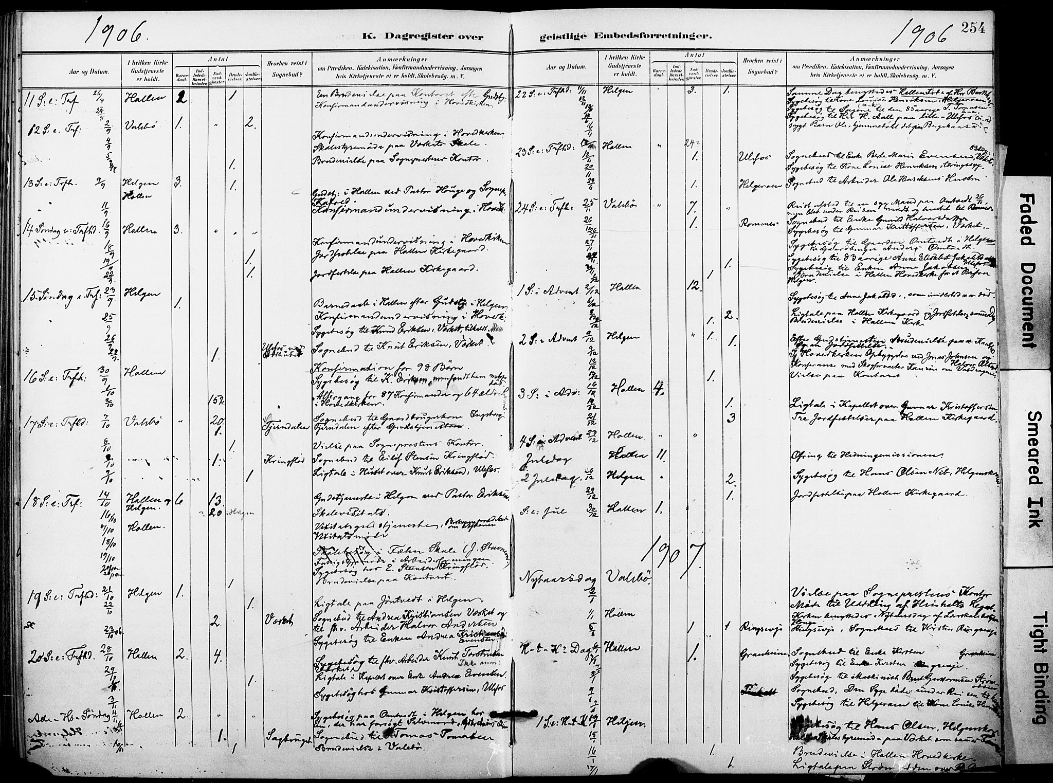 Holla kirkebøker, SAKO/A-272/F/Fa/L0010: Parish register (official) no. 10, 1897-1907, p. 254