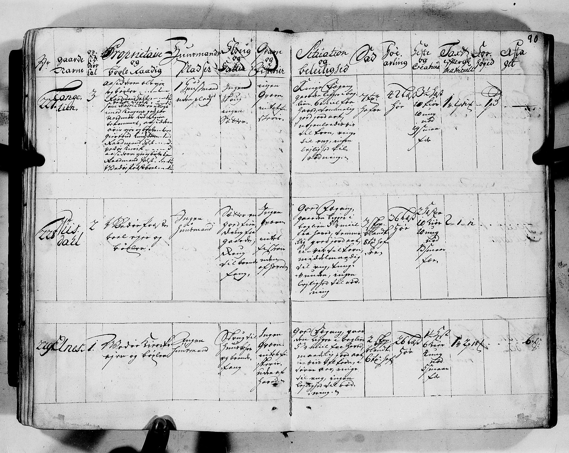 Rentekammeret inntil 1814, Realistisk ordnet avdeling, AV/RA-EA-4070/N/Nb/Nbf/L0152: Romsdal eksaminasjonsprotokoll, 1724, p. 88