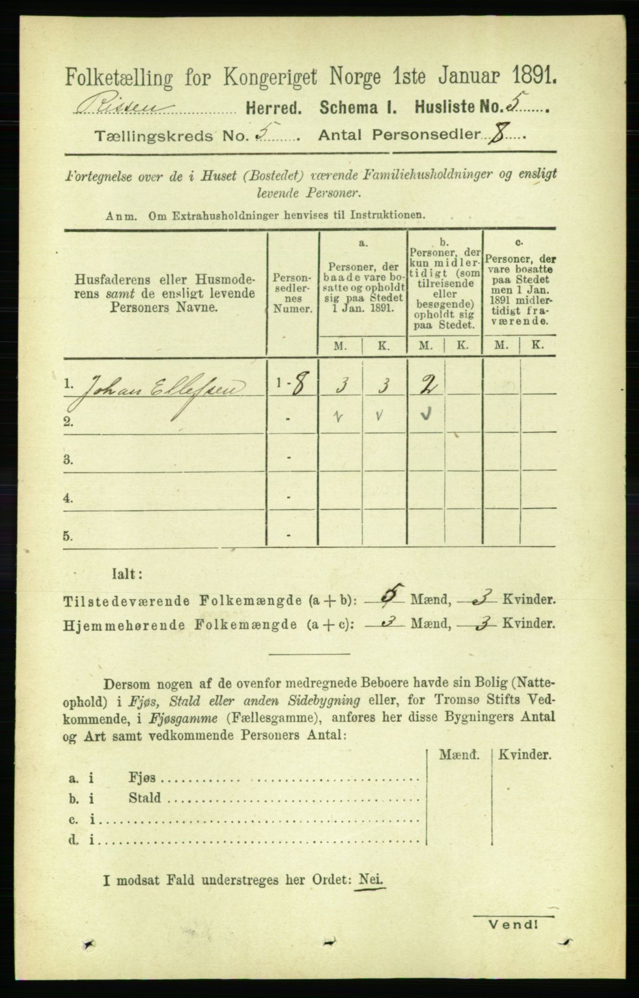 RA, 1891 census for 1624 Rissa, 1891, p. 2595