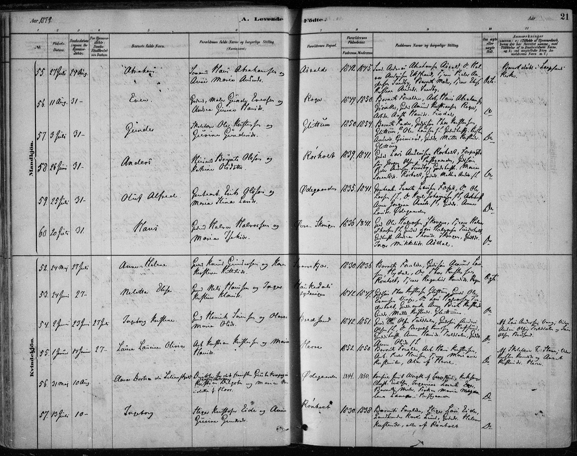 Bamble kirkebøker, AV/SAKO-A-253/F/Fa/L0007: Parish register (official) no. I 7, 1878-1888, p. 21