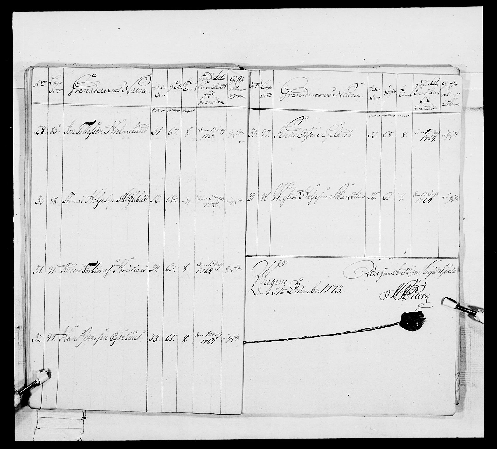 Generalitets- og kommissariatskollegiet, Det kongelige norske kommissariatskollegium, AV/RA-EA-5420/E/Eh/L0093: 2. Bergenhusiske nasjonale infanteriregiment, 1772-1774, p. 271