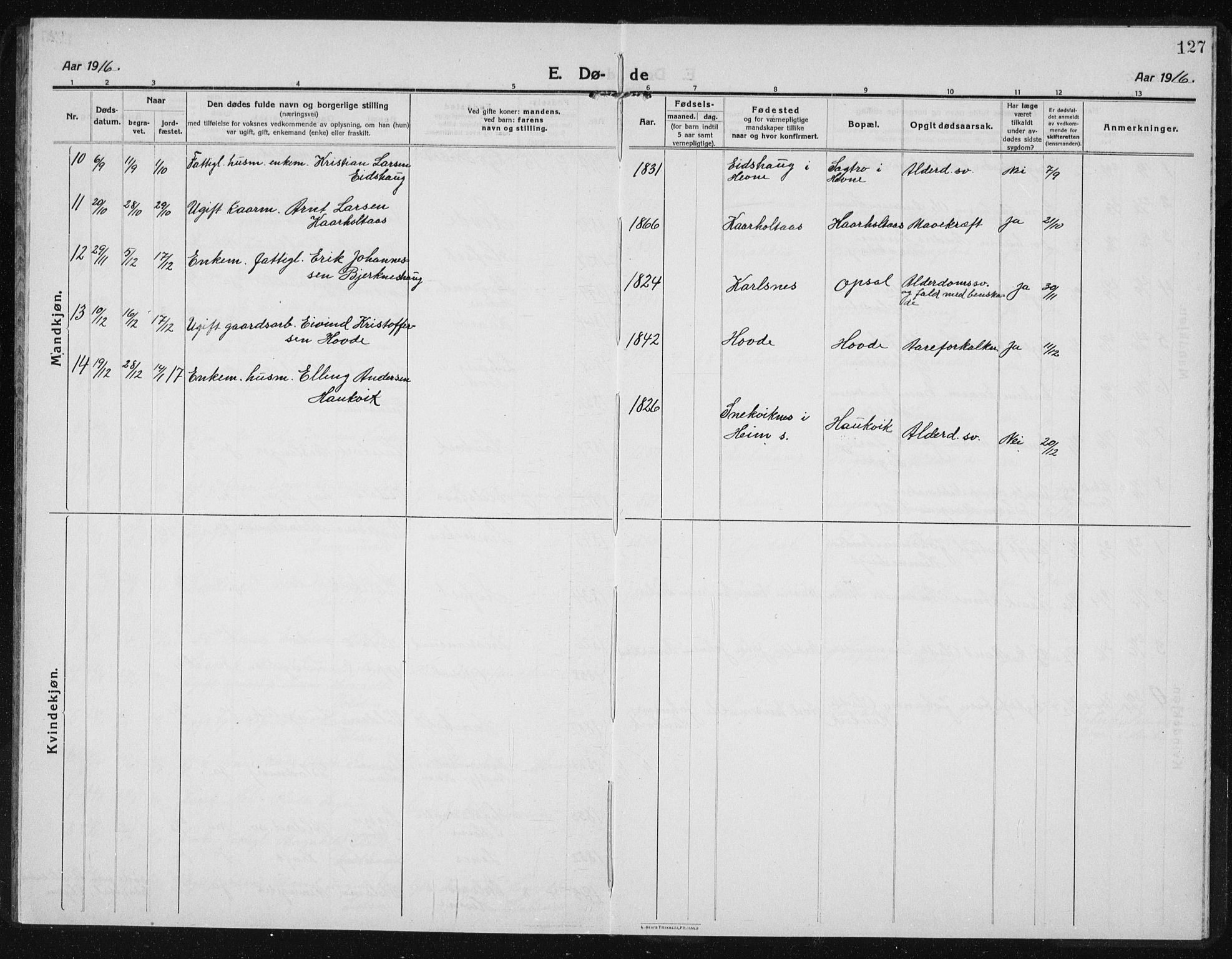 Ministerialprotokoller, klokkerbøker og fødselsregistre - Sør-Trøndelag, AV/SAT-A-1456/631/L0515: Parish register (copy) no. 631C03, 1913-1939, p. 127