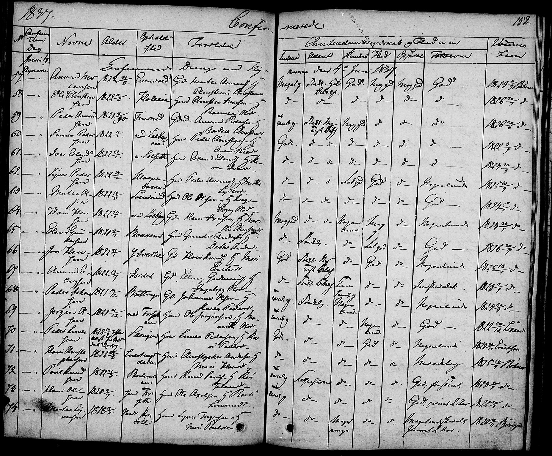 Gausdal prestekontor, AV/SAH-PREST-090/H/Ha/Haa/L0006: Parish register (official) no. 6, 1830-1839, p. 152