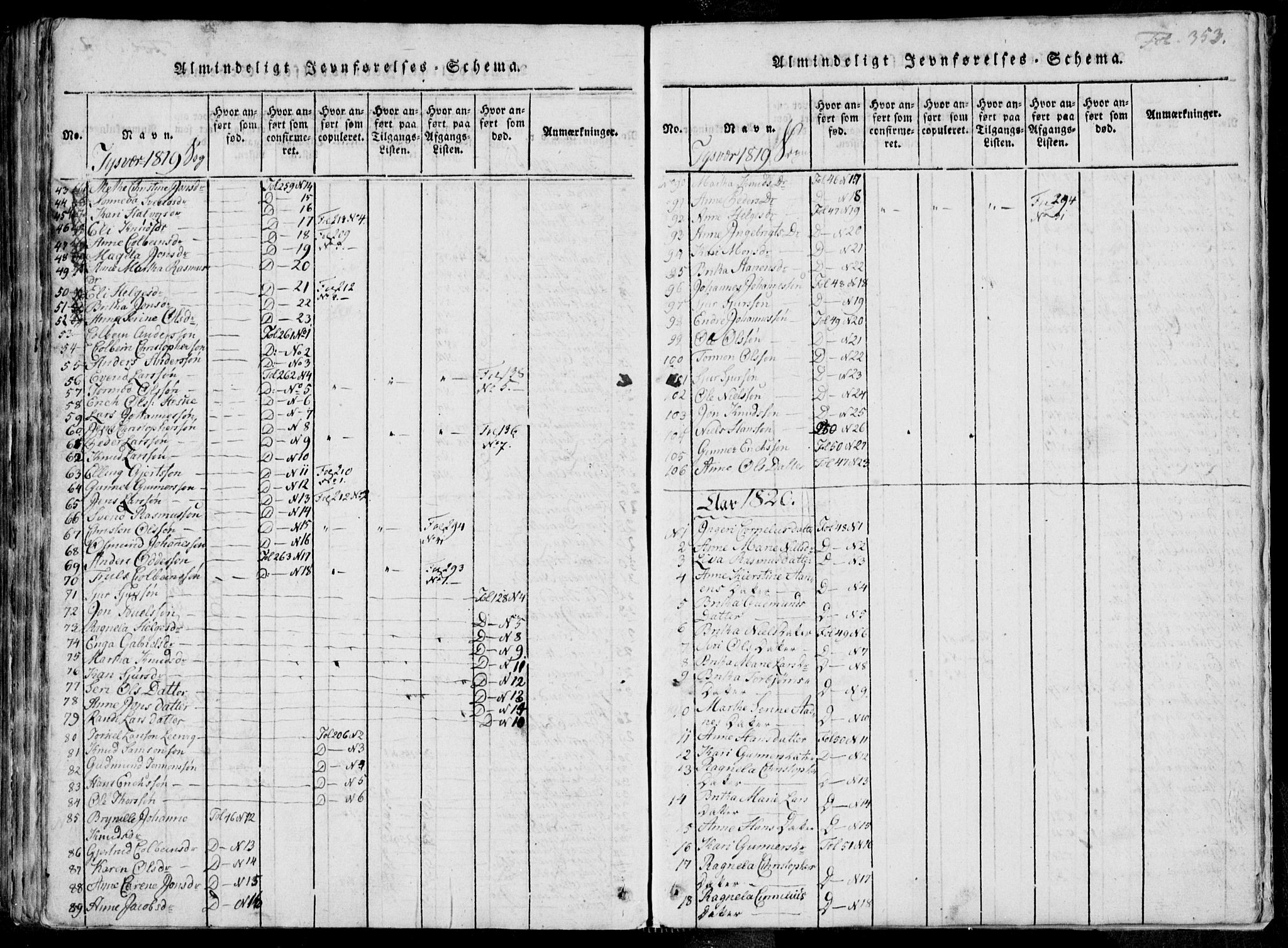 Skjold sokneprestkontor, SAST/A-101847/H/Ha/Haa/L0004: Parish register (official) no. A 4 /1, 1815-1830, p. 353