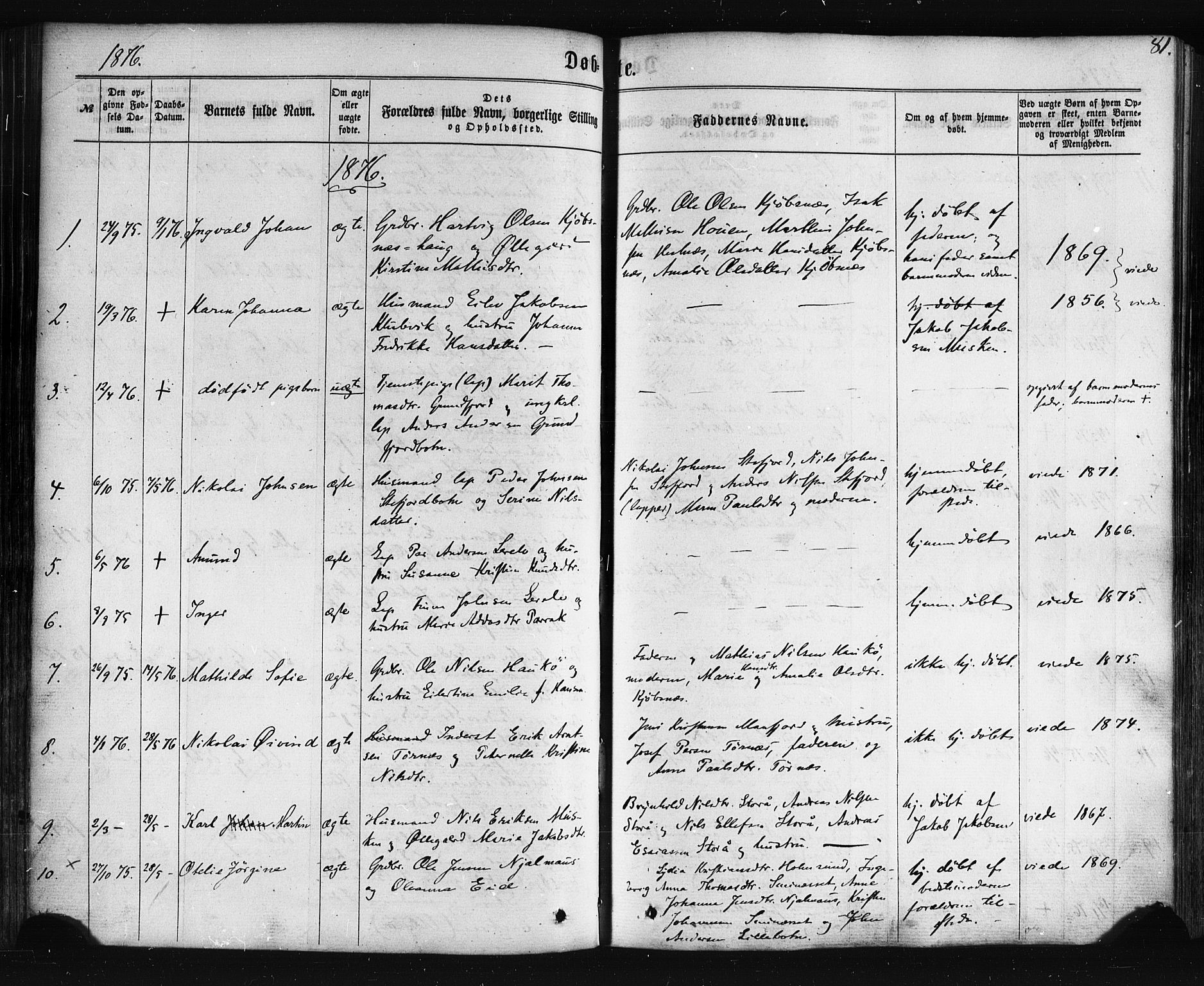 Ministerialprotokoller, klokkerbøker og fødselsregistre - Nordland, SAT/A-1459/861/L0867: Parish register (official) no. 861A02, 1864-1878, p. 81