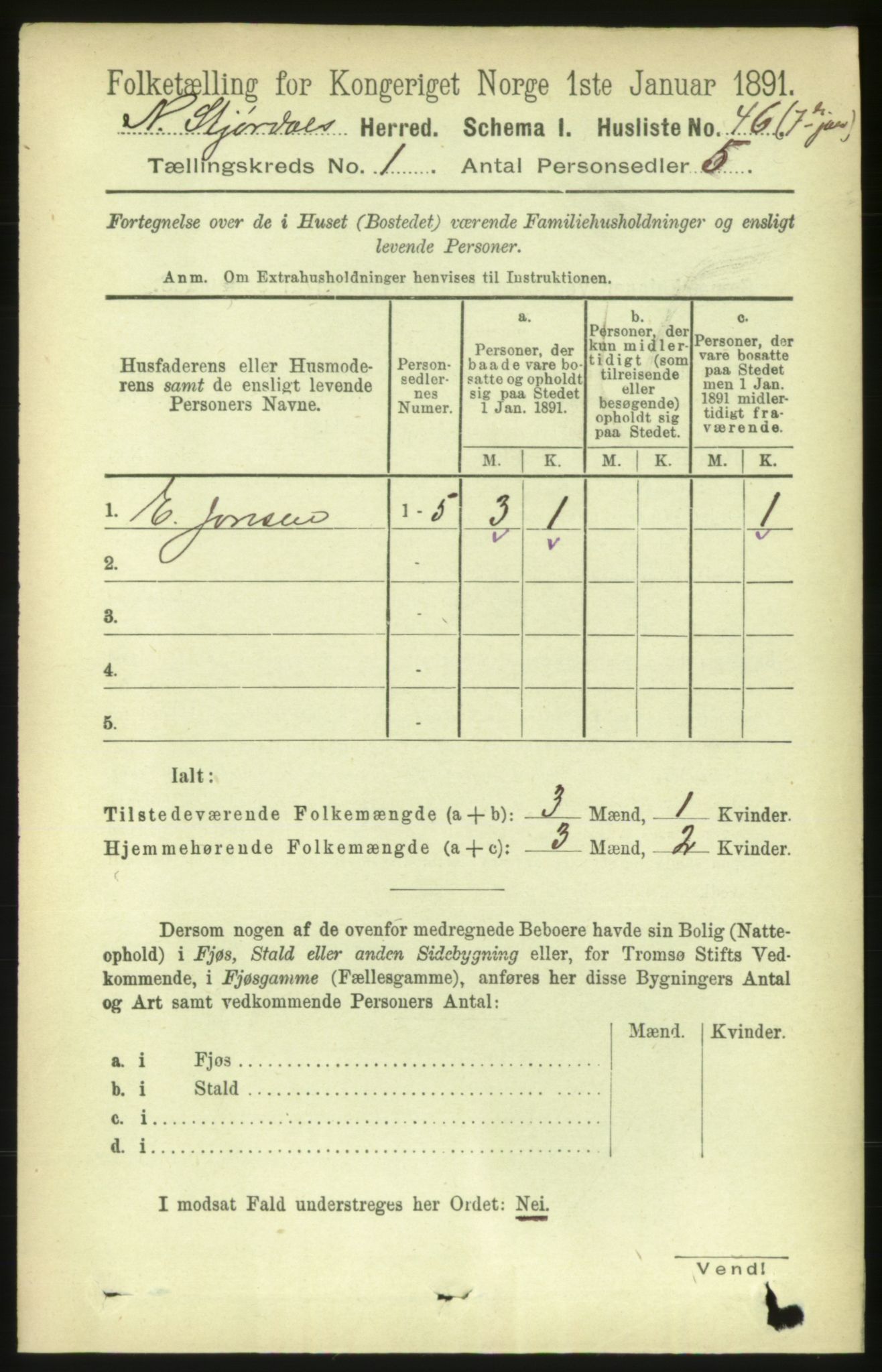 RA, 1891 census for 1714 Nedre Stjørdal, 1891, p. 94