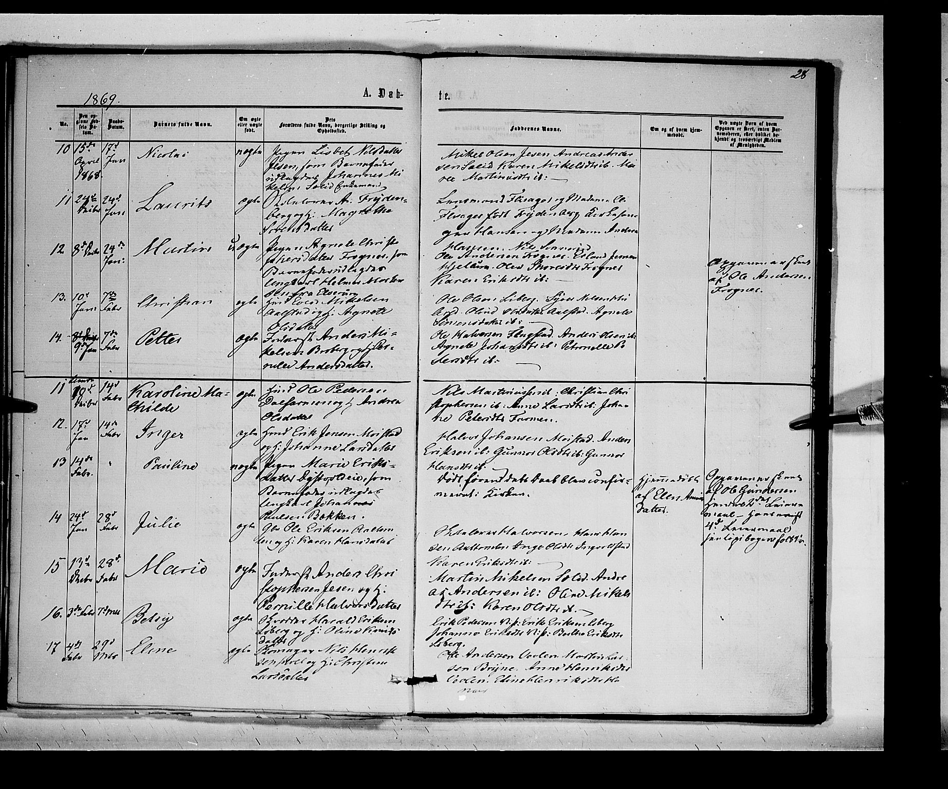 Vang prestekontor, Hedmark, SAH/PREST-008/H/Ha/Haa/L0014: Parish register (official) no. 14, 1866-1870, p. 28