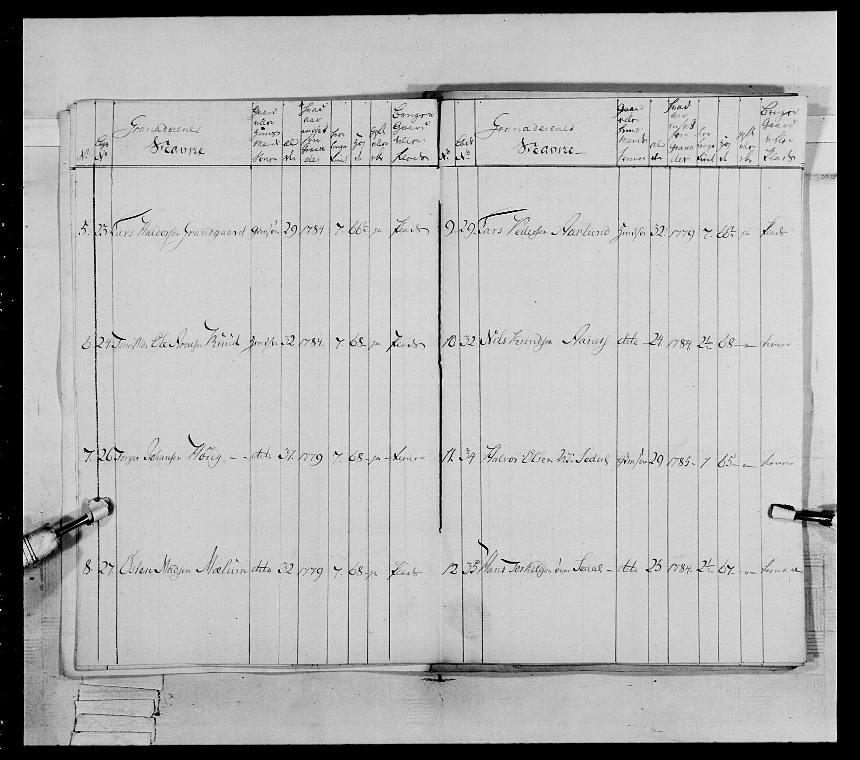 Generalitets- og kommissariatskollegiet, Det kongelige norske kommissariatskollegium, AV/RA-EA-5420/E/Eh/L0065: 2. Opplandske nasjonale infanteriregiment, 1786-1789, p. 58