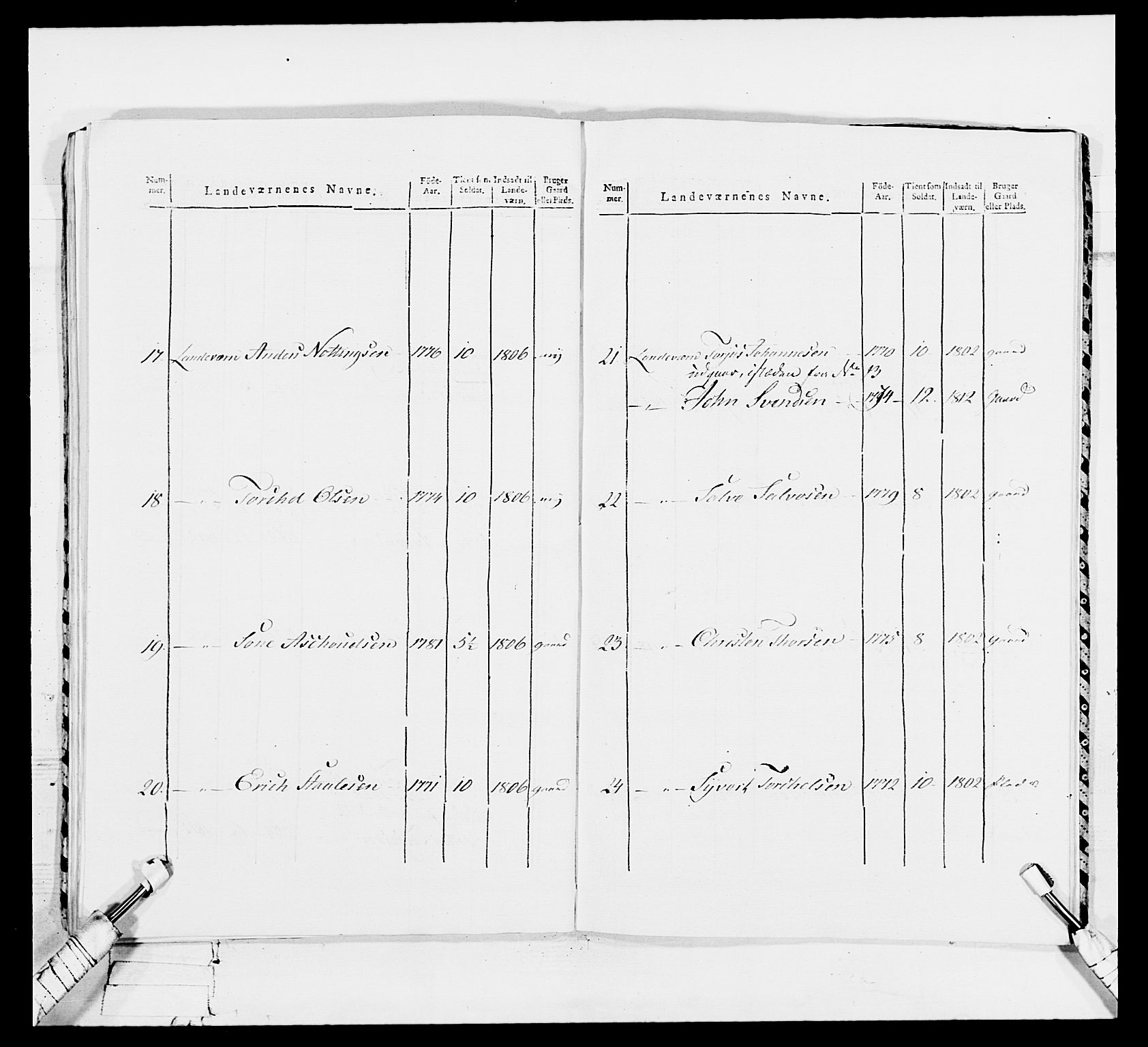 Generalitets- og kommissariatskollegiet, Det kongelige norske kommissariatskollegium, AV/RA-EA-5420/E/Eh/L0113: Vesterlenske nasjonale infanteriregiment, 1812, p. 89