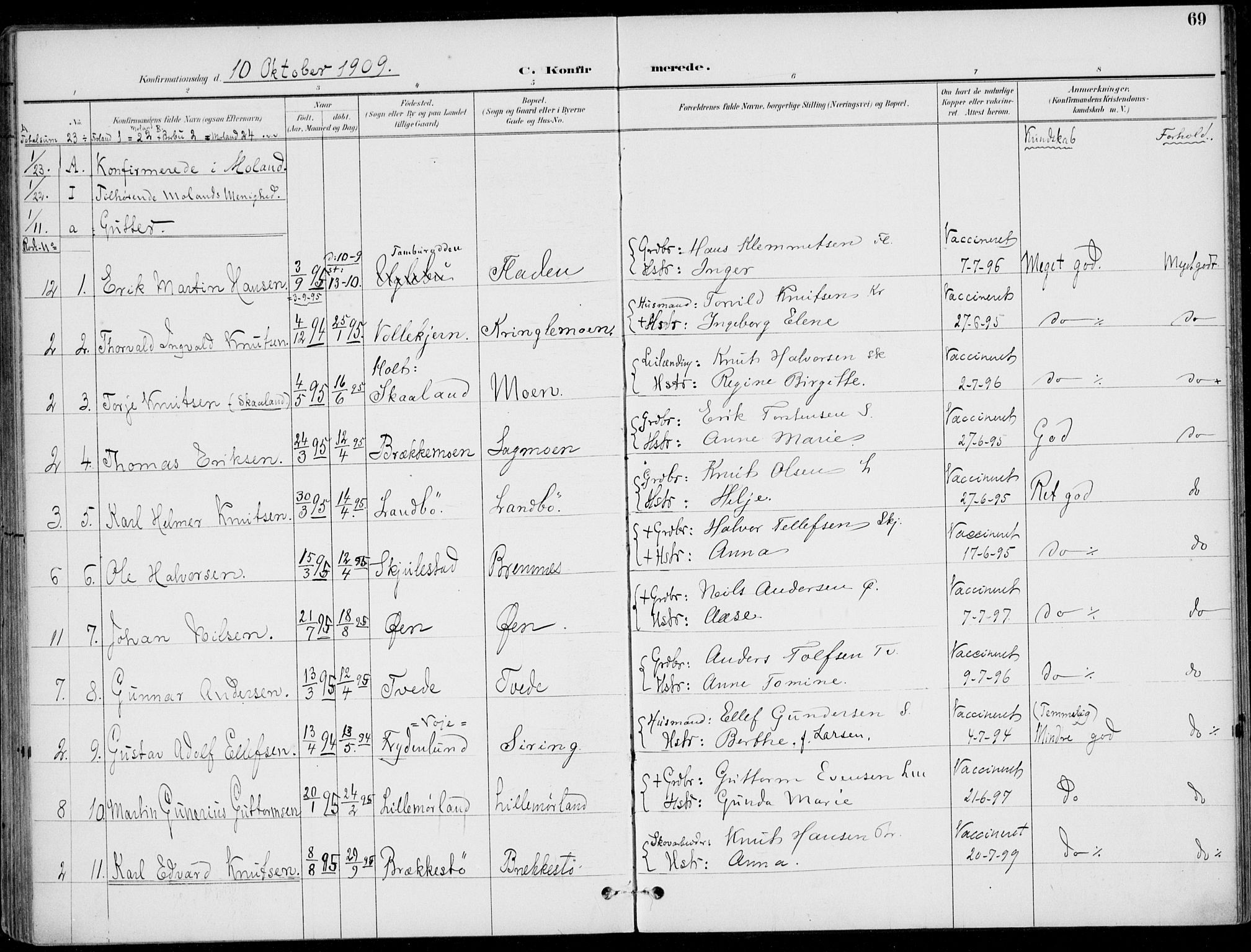 Austre Moland sokneprestkontor, AV/SAK-1111-0001/F/Fa/Faa/L0011: Parish register (official) no. A 11, 1894-1915, p. 69