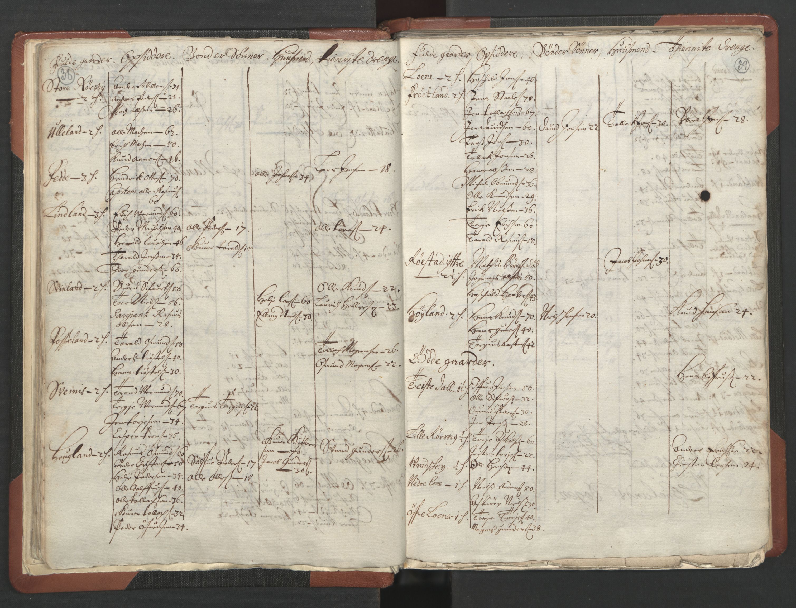 RA, Bailiff's Census 1664-1666, no. 10: Lista len, 1664, p. 38-39